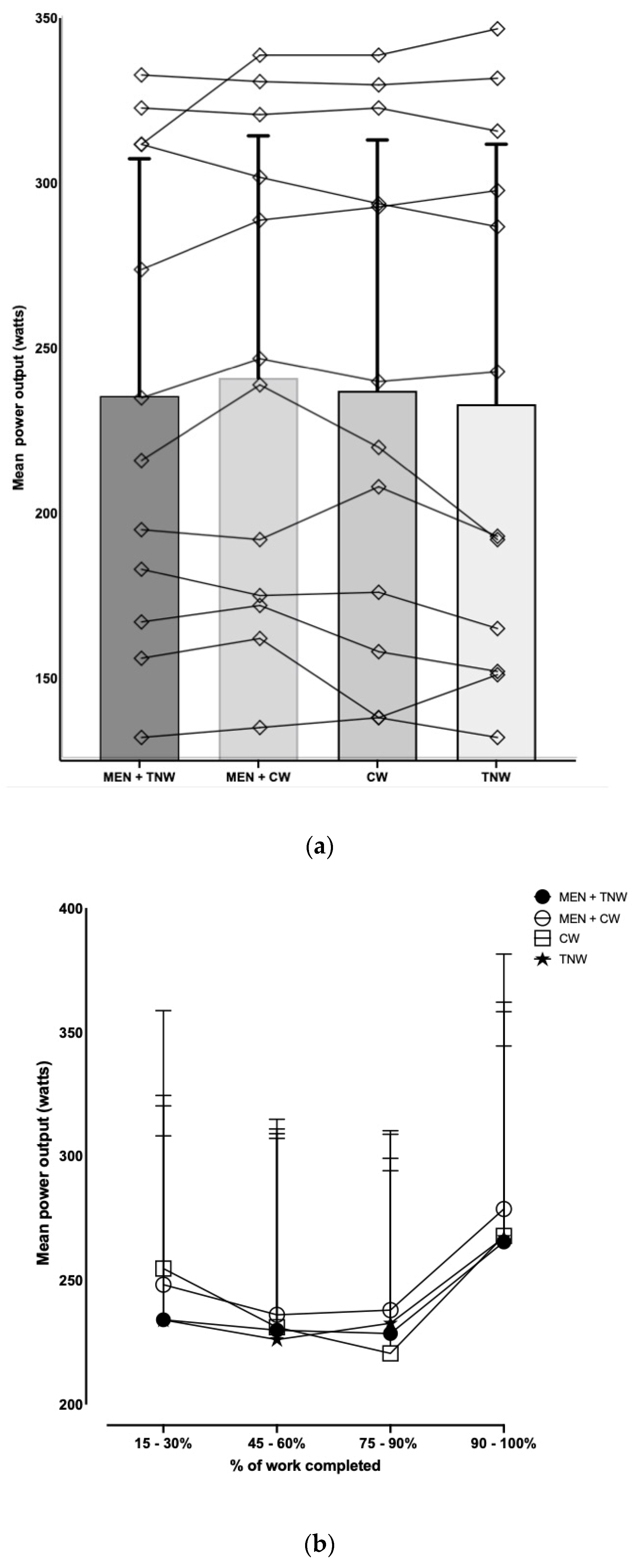 Nutrients 16 01016 g002