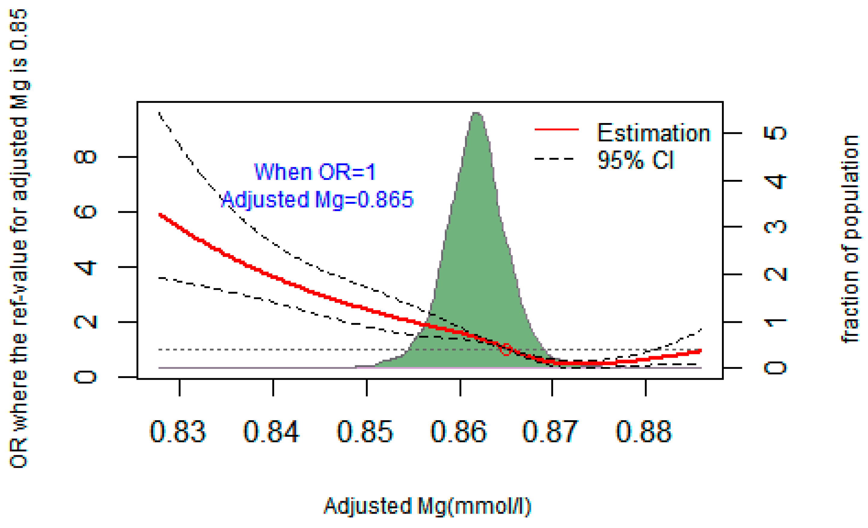 Nutrients 16 01018 g001