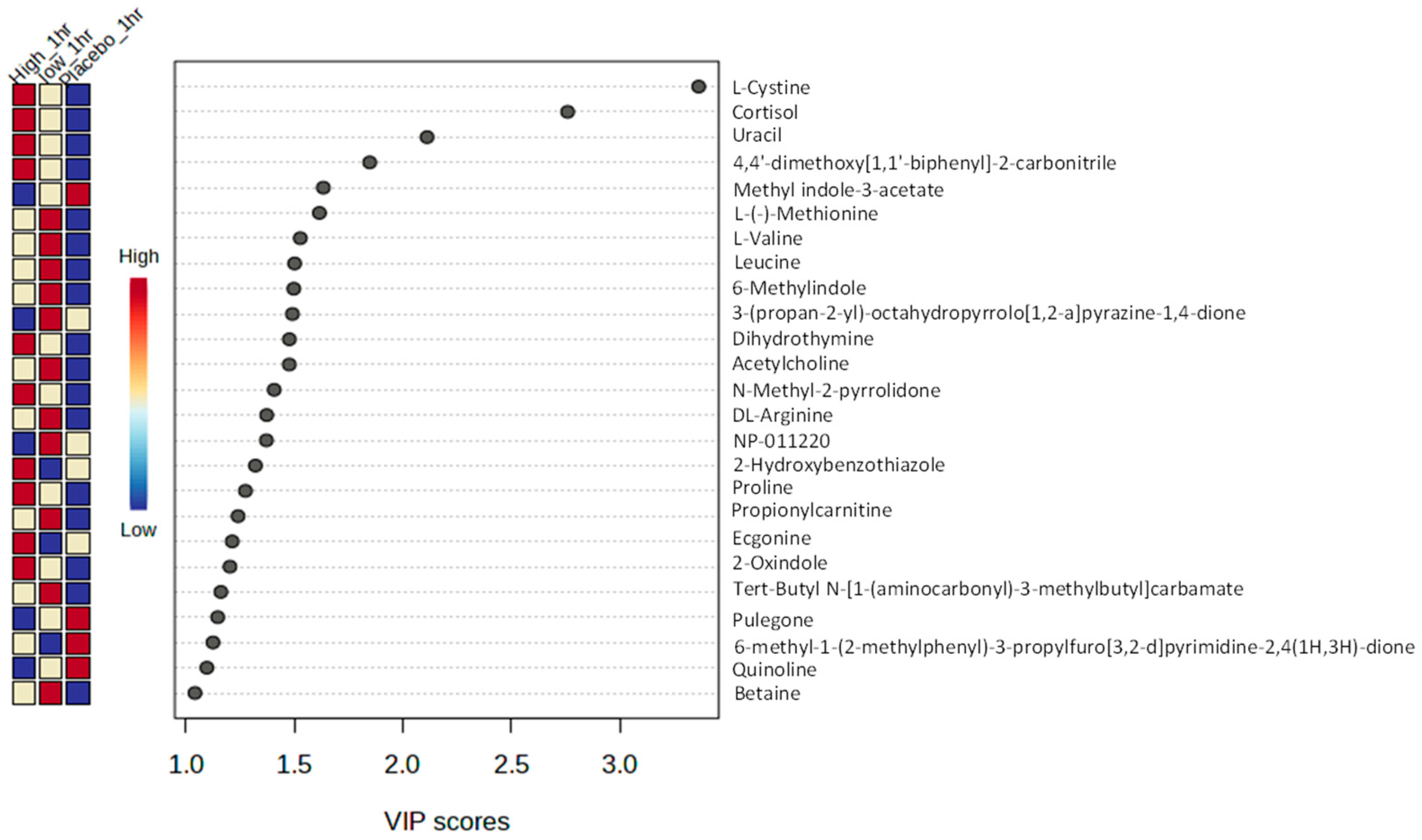 Nutrients 16 01023 g004