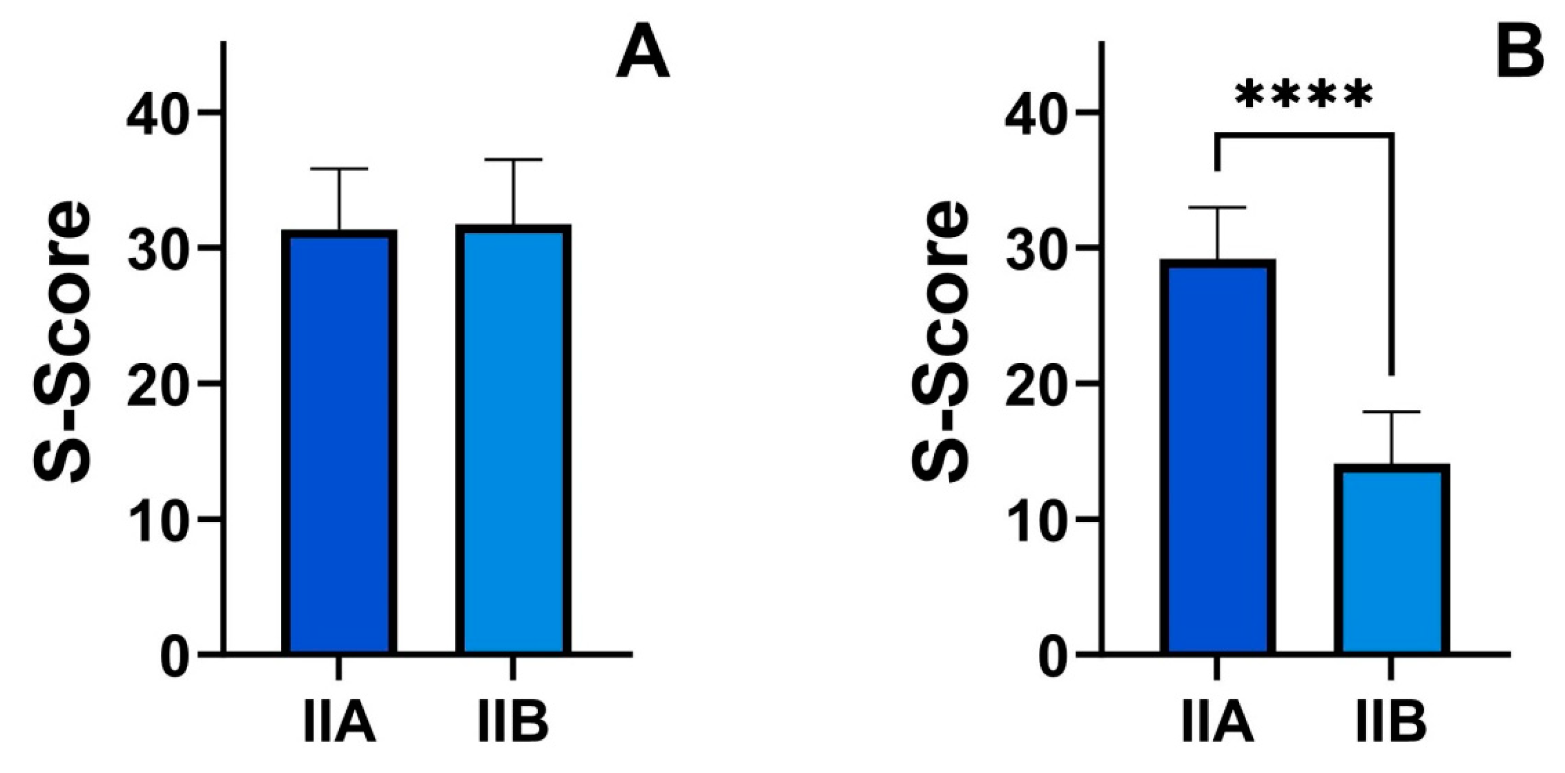 Nutrients 16 01027 g003