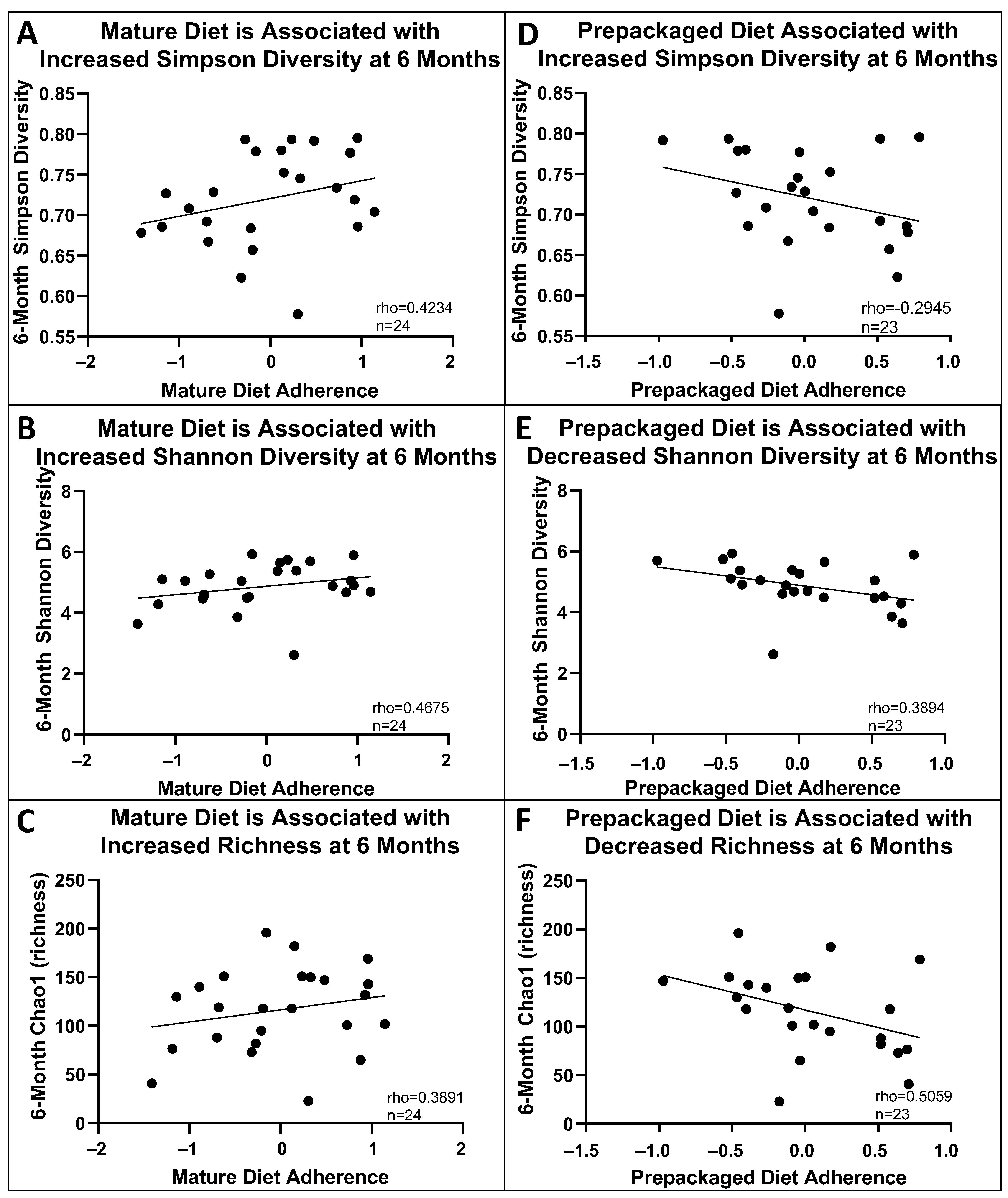 Nutrients 16 01033 g004