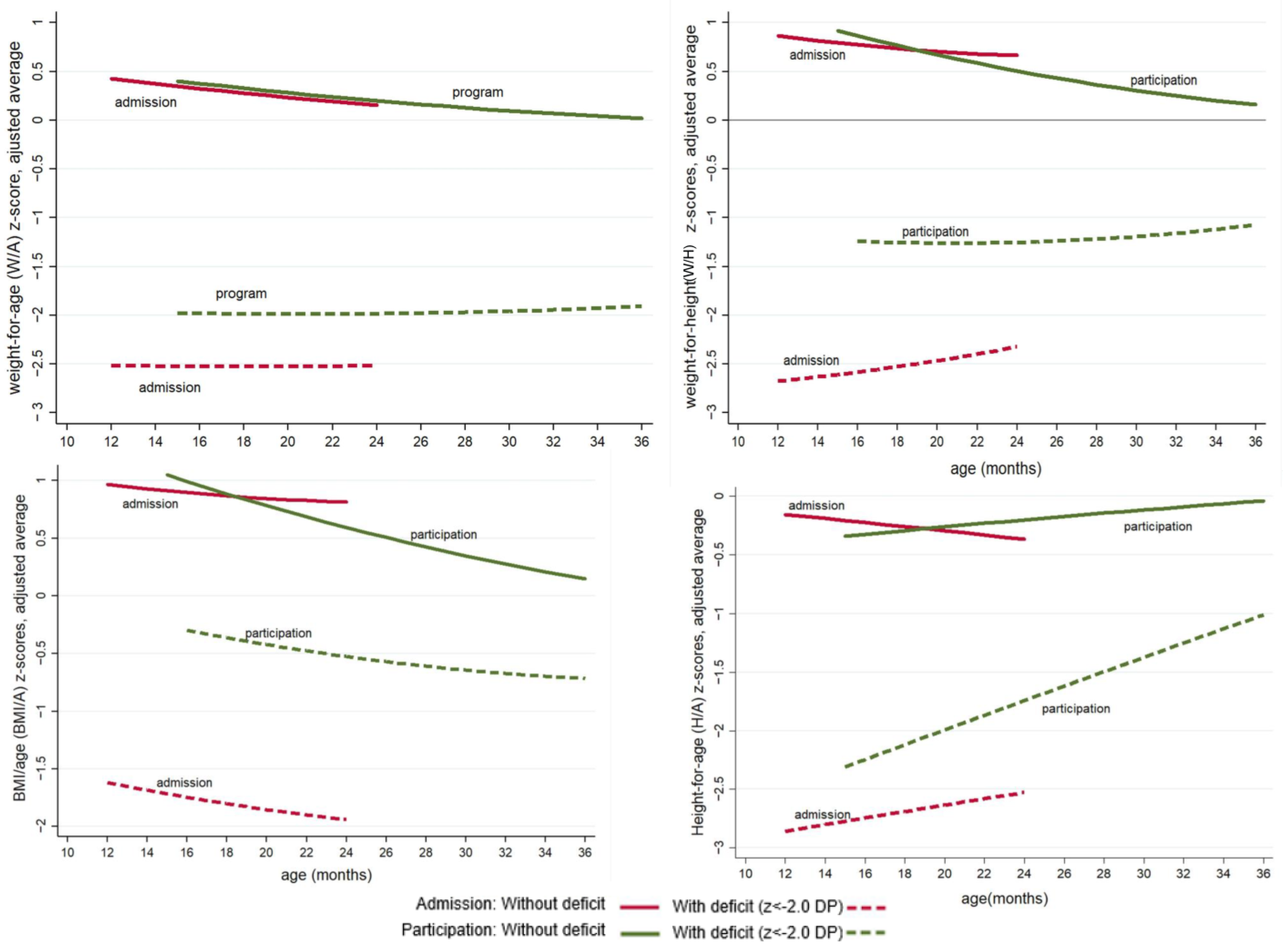 Nutrients 16 01051 g001 Nutrients 16 01051 g001
