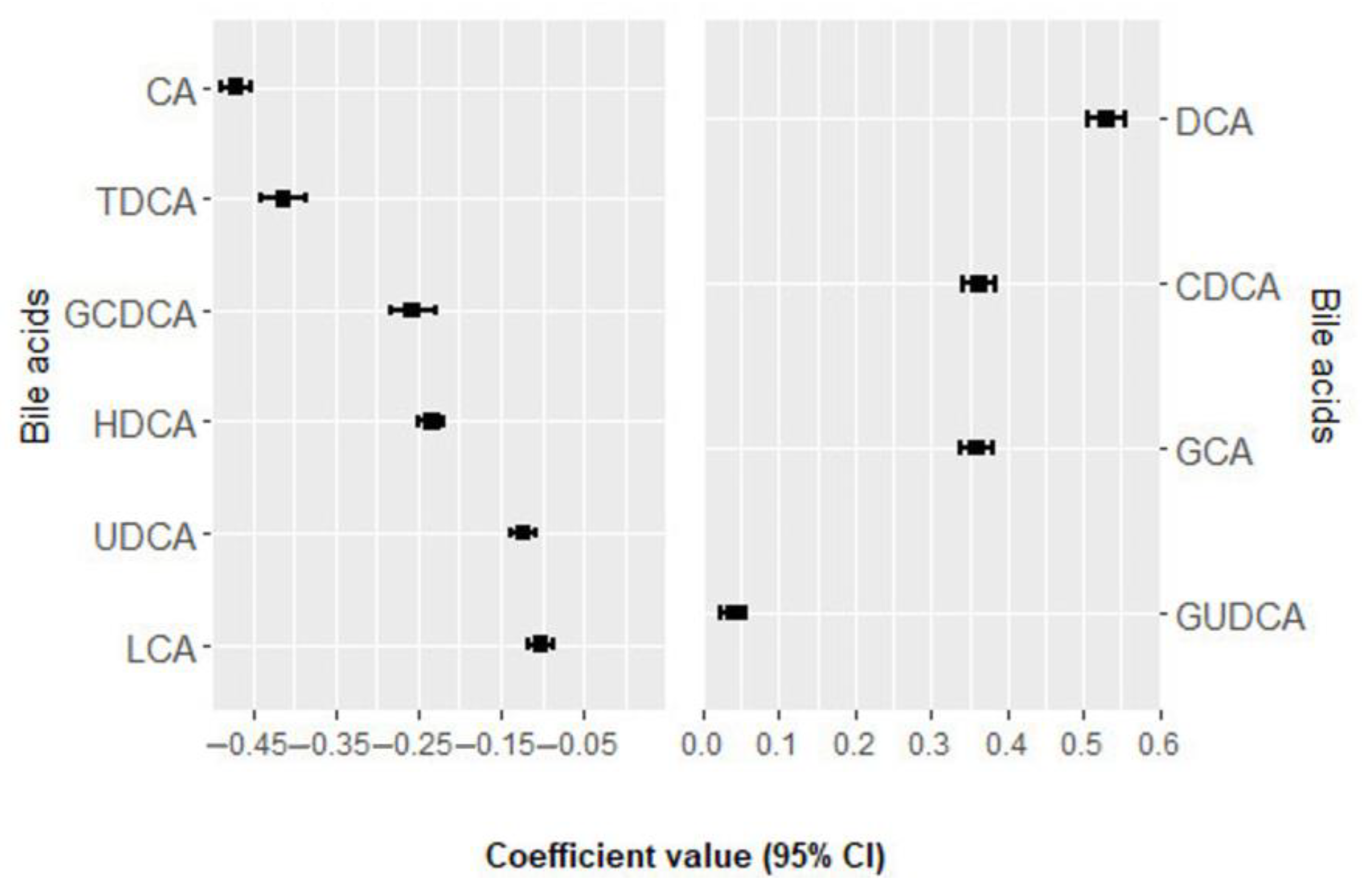 Nutrients 16 01062 g001