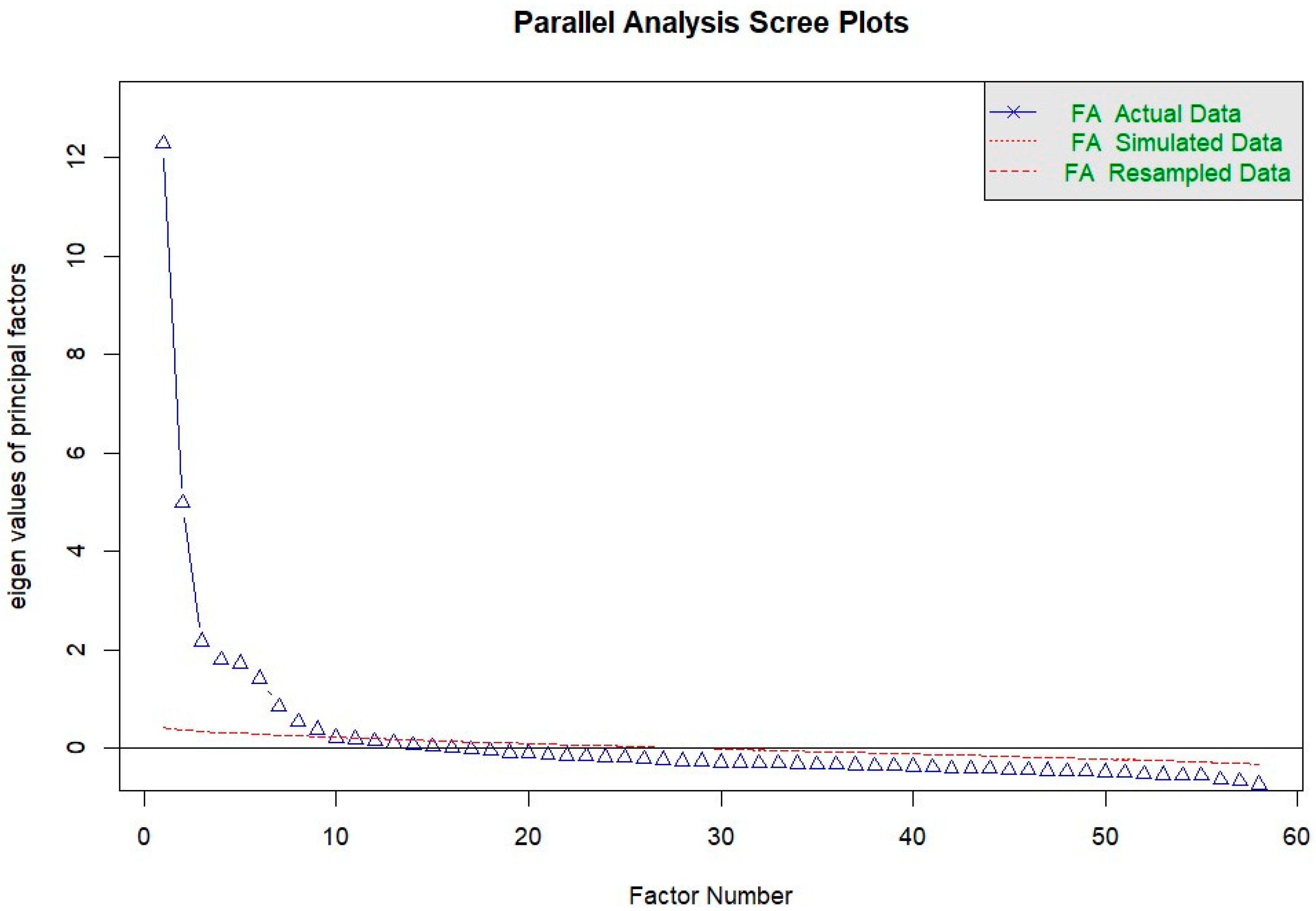 Nutrients 16 01080 g001