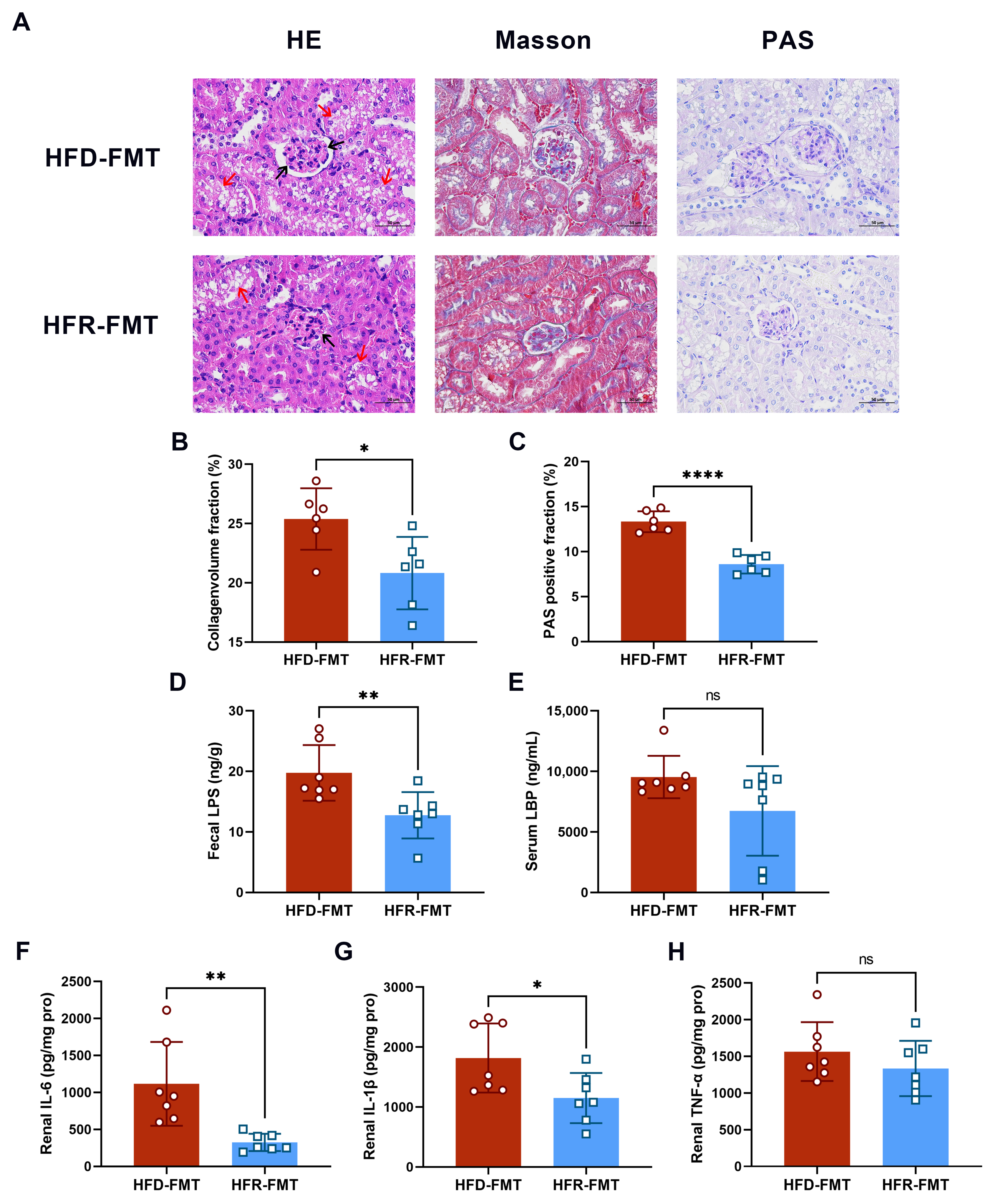 Nutrients 16 01086 g007