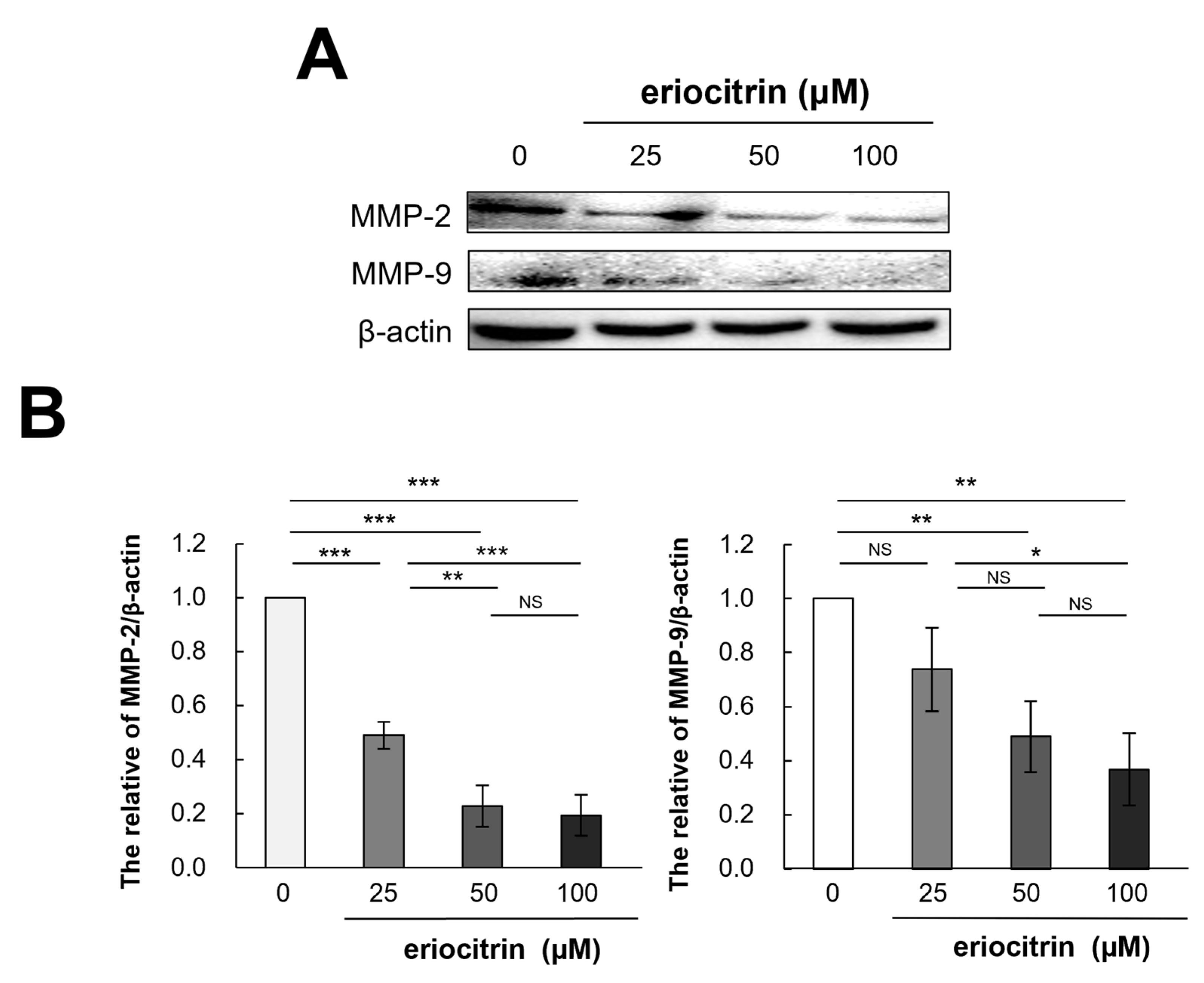 Nutrients 16 01091 g011