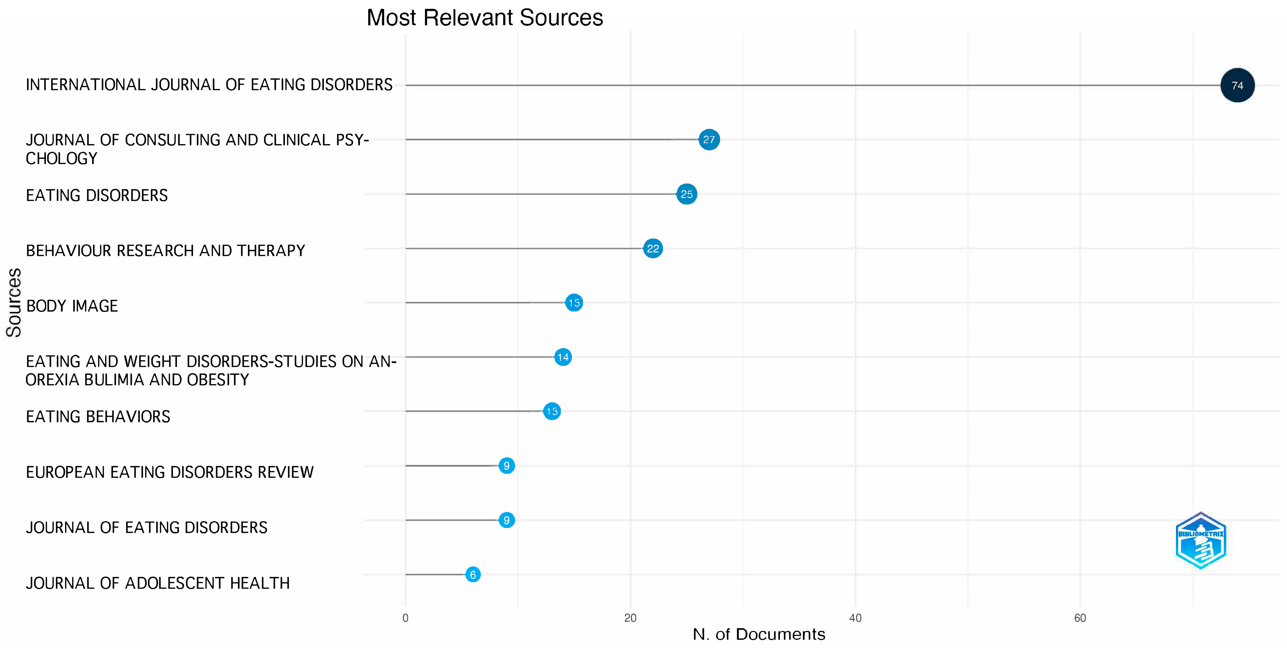 Nutrients 16 01111 g001