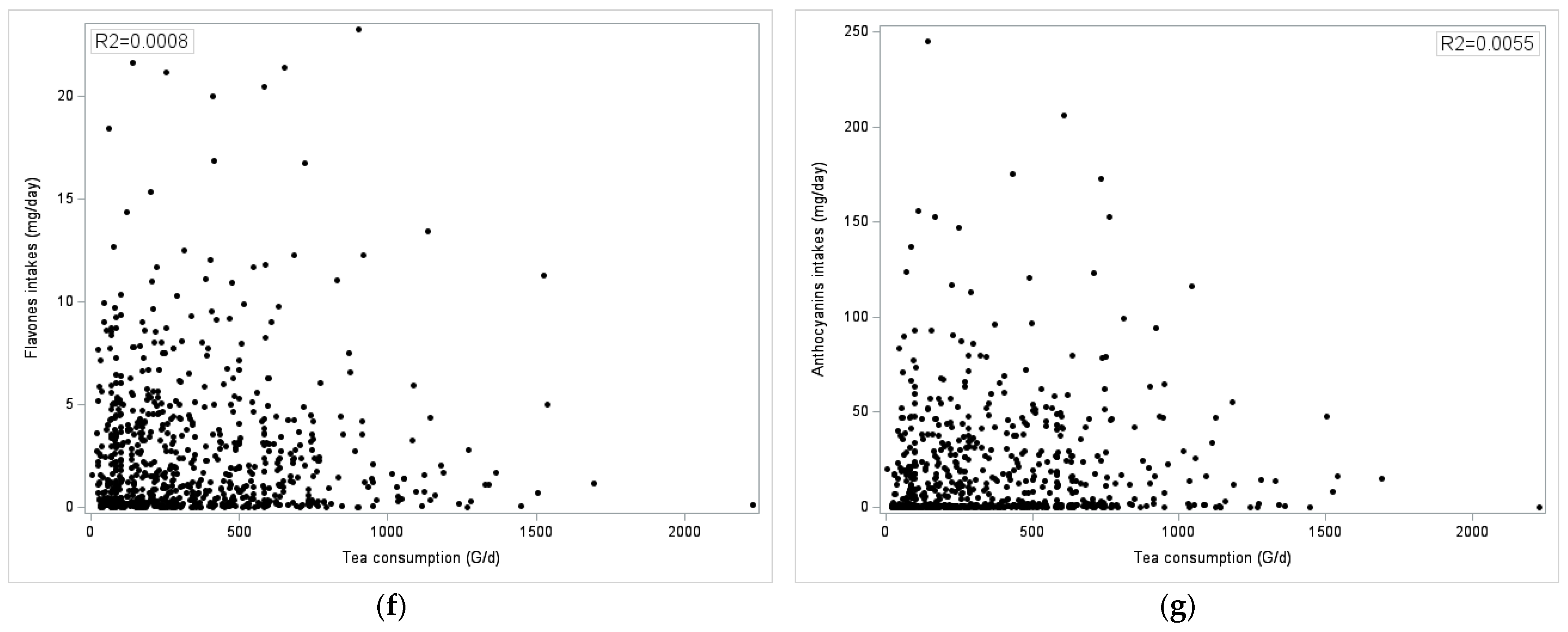 Nutrients 16 01118 g004b