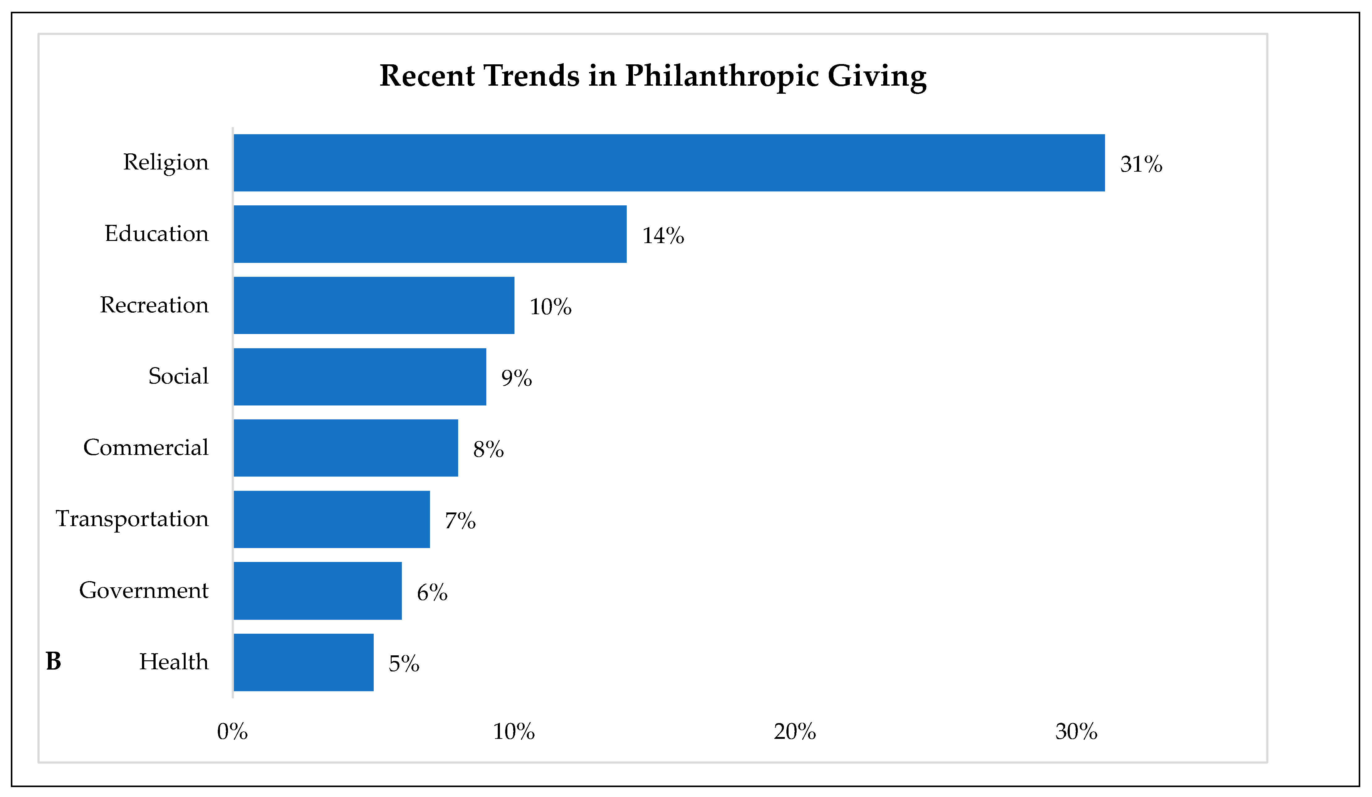 Nutrients 16 01119 g001b