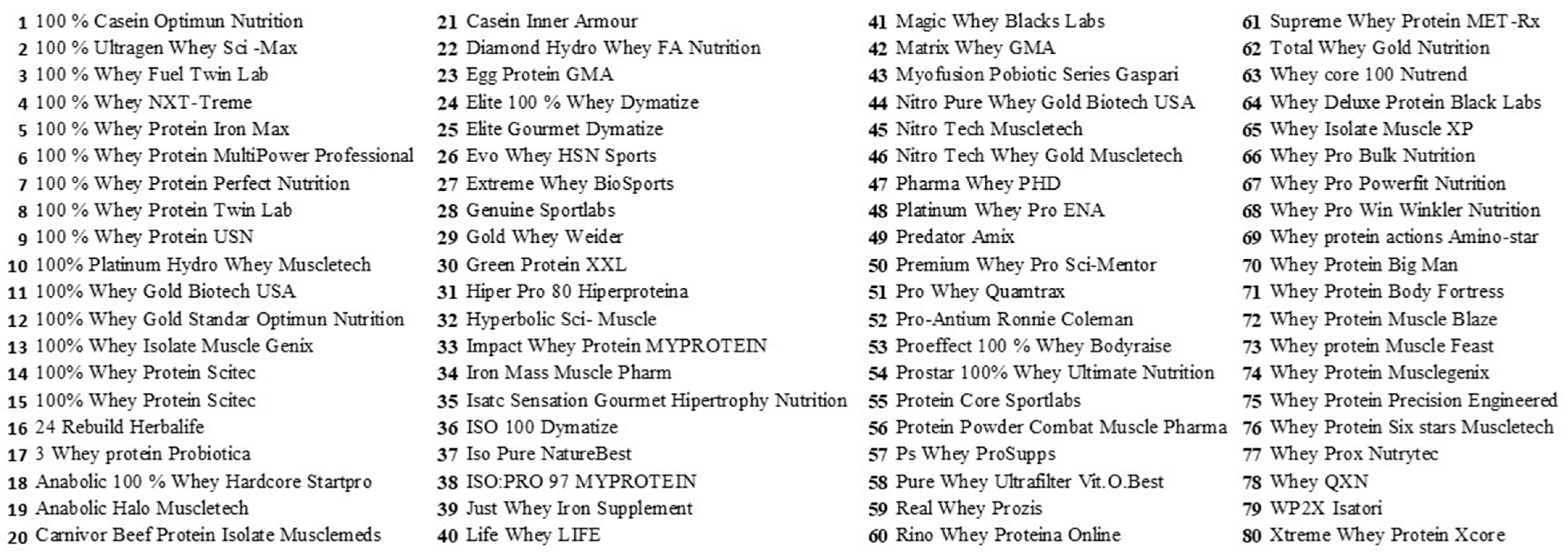 Nutrients 16 01129 g001