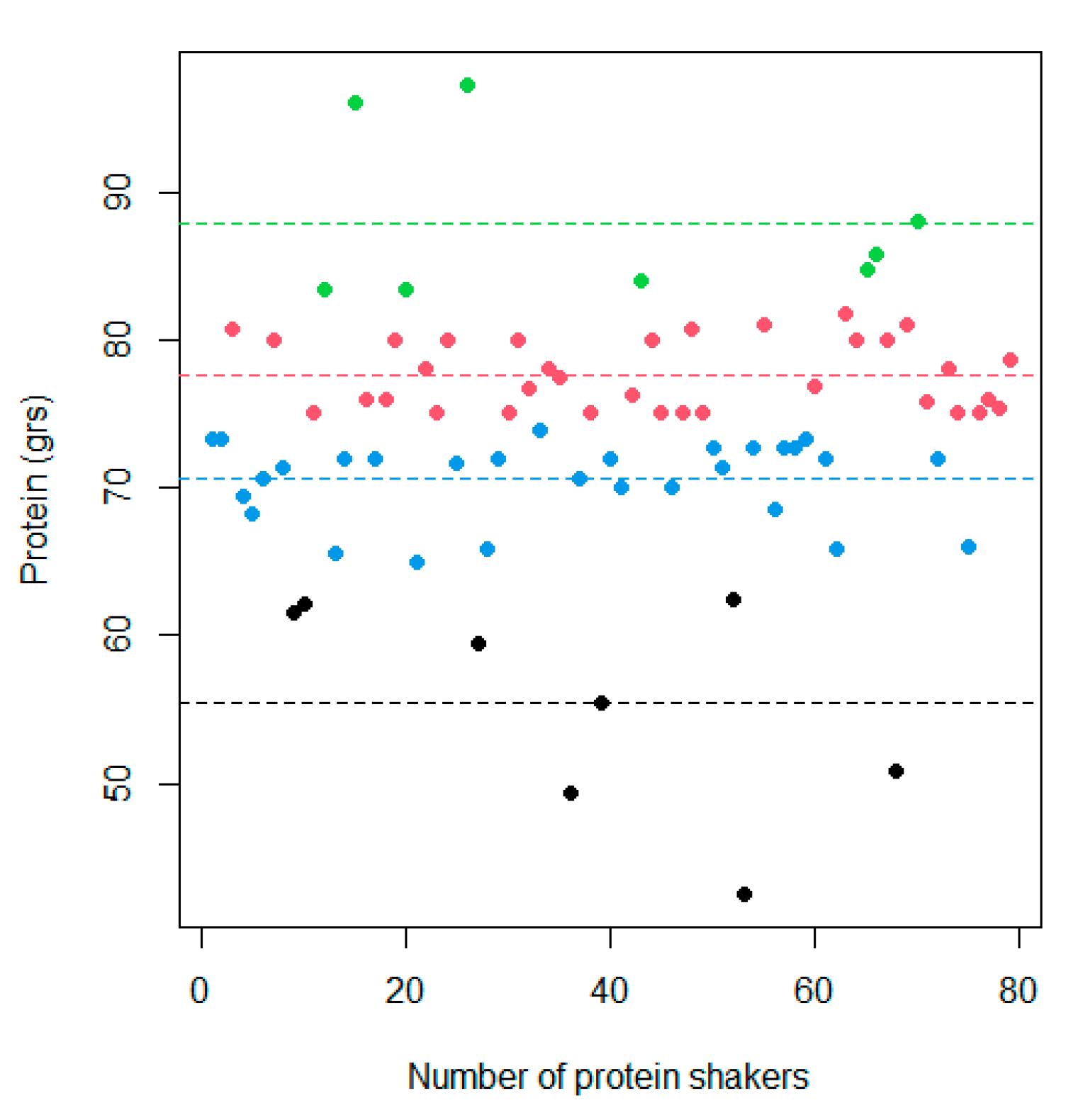 Nutrients 16 01129 g004