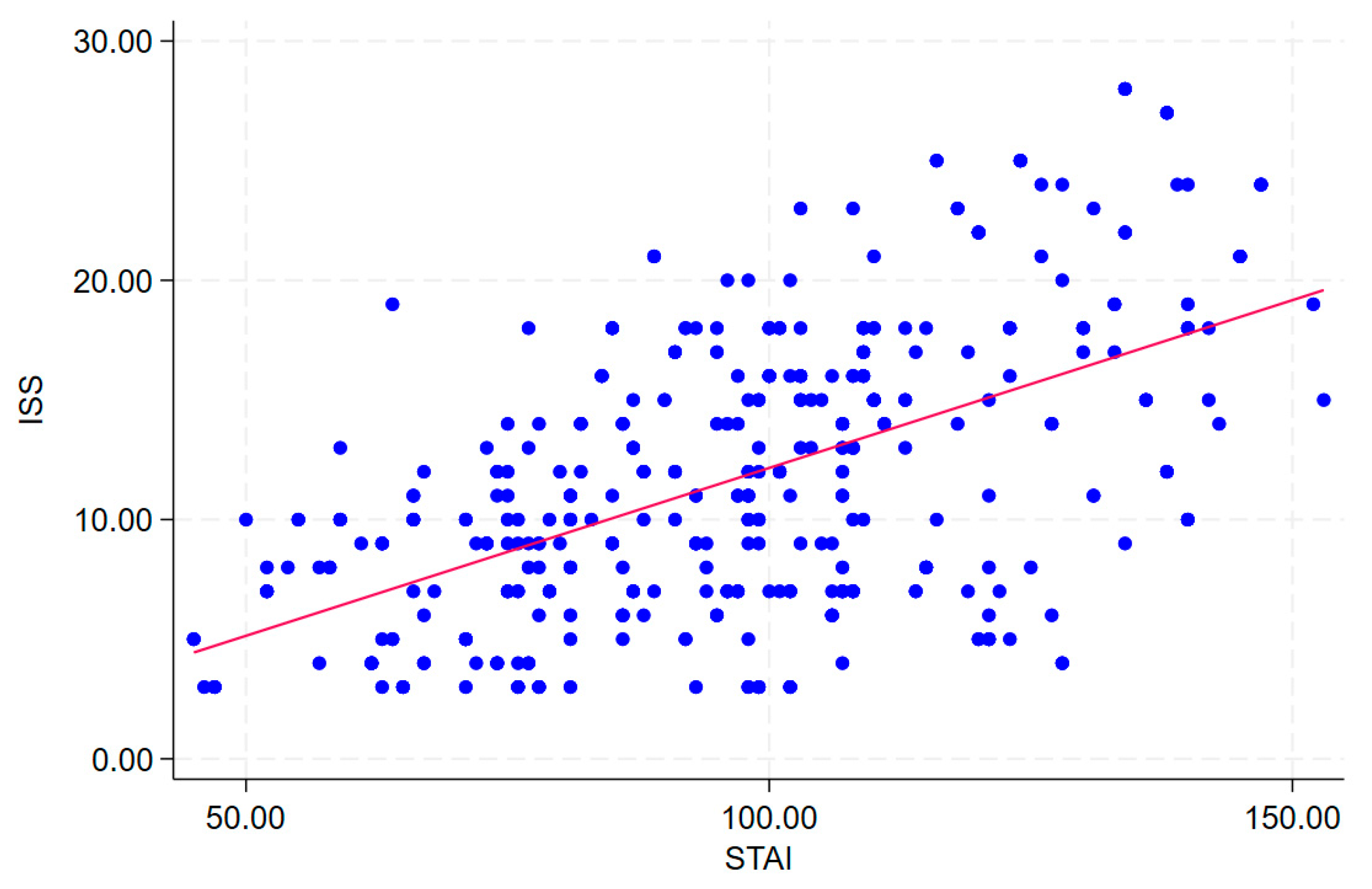 Nutrients 16 01131 g003