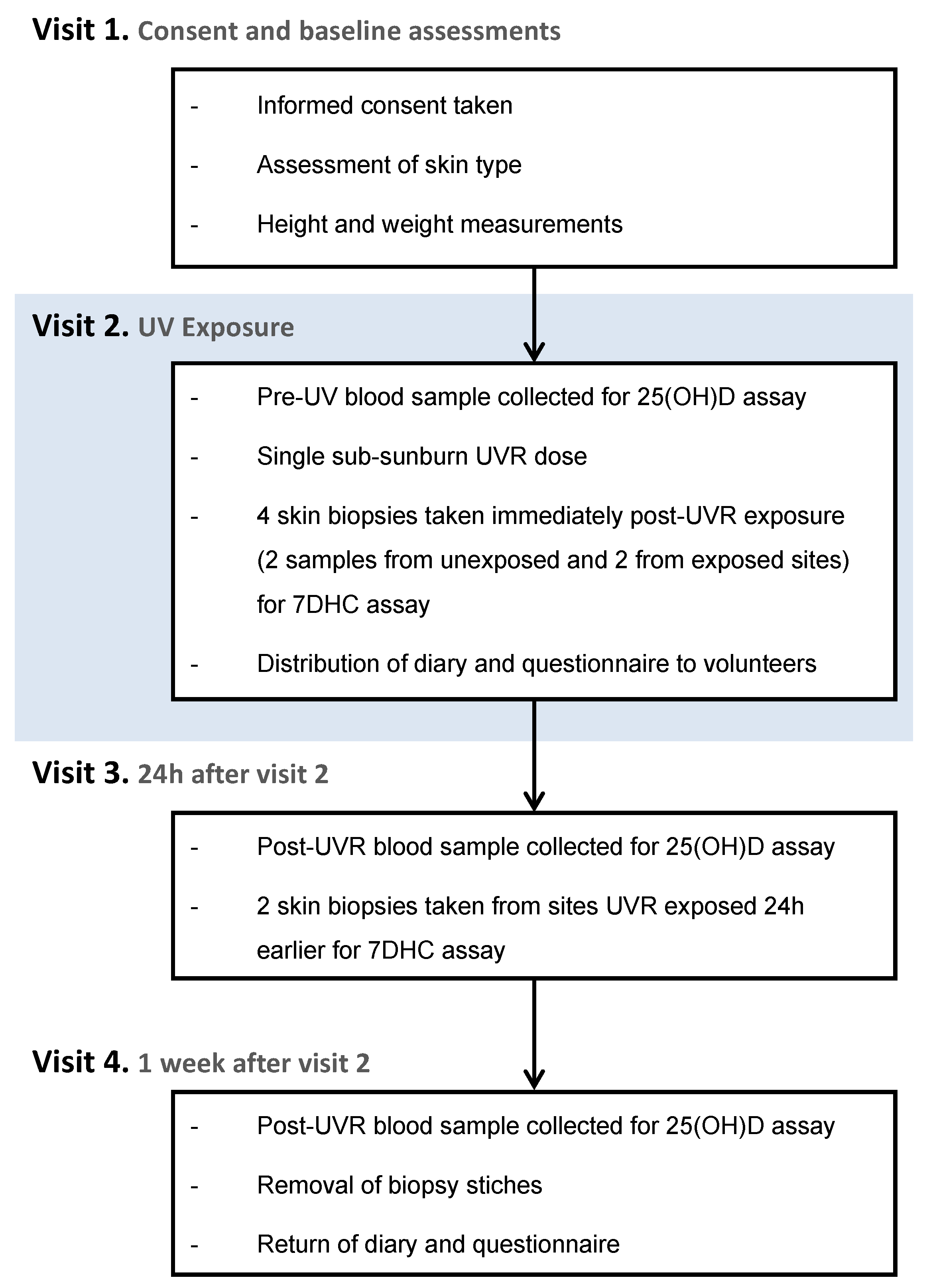 Nutrients 16 01147 g001
