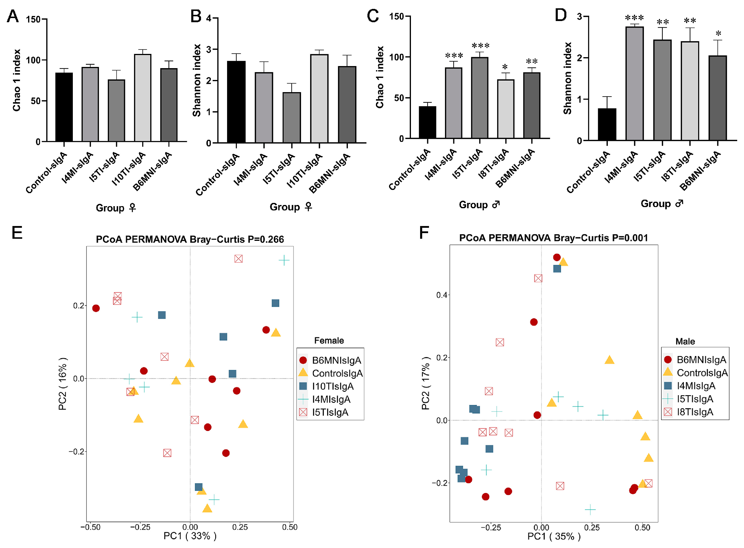 Nutrients 16 01148 g007