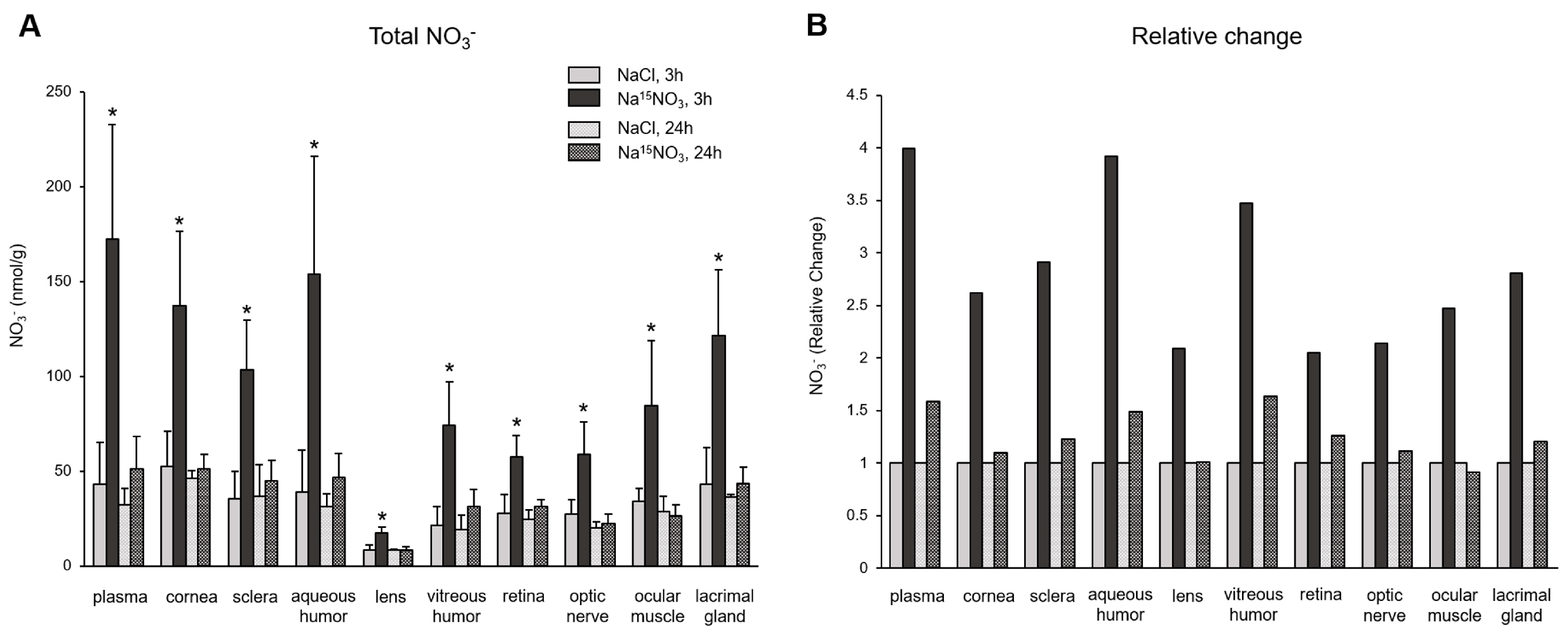 Nutrients 16 01154 g001