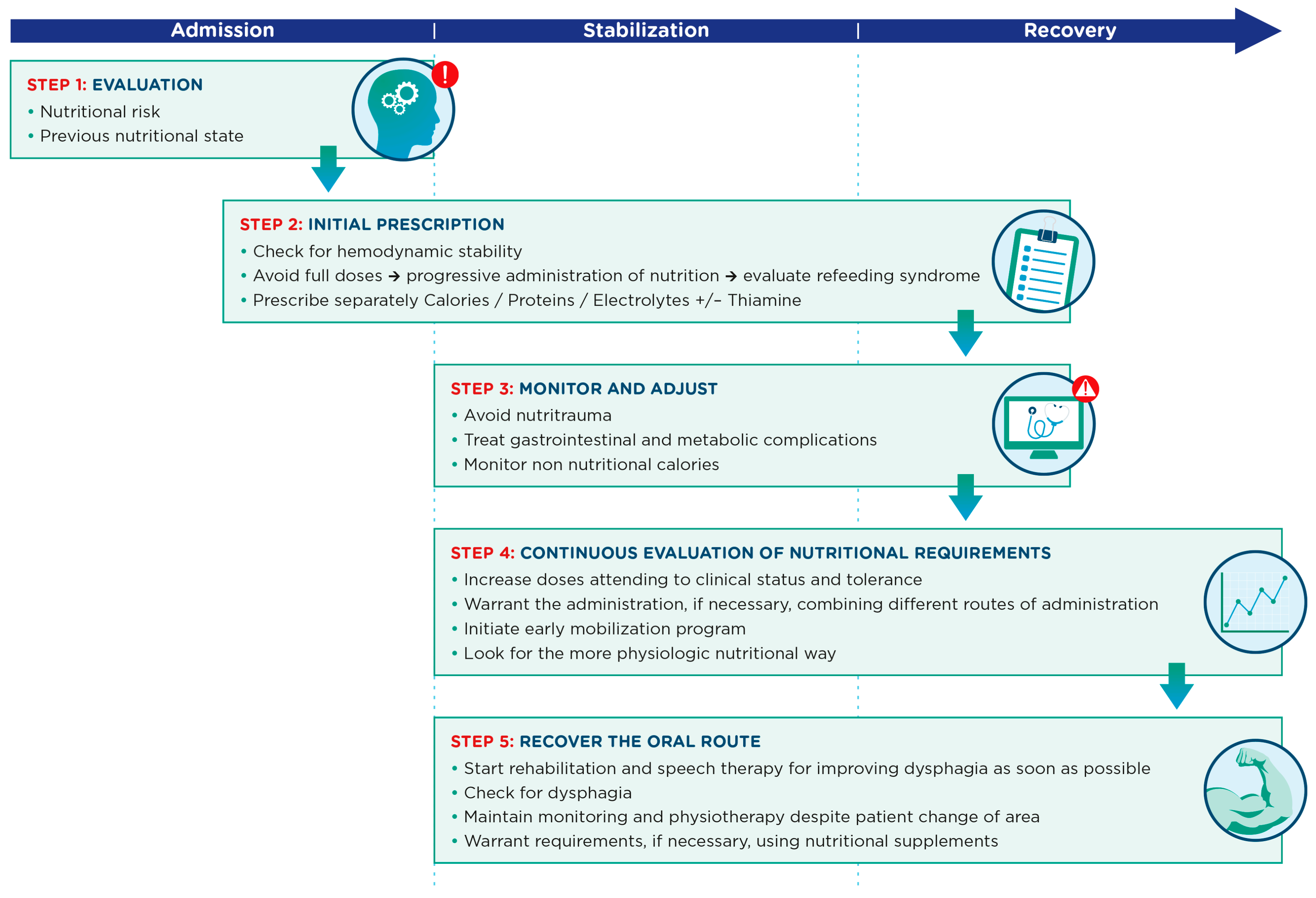 Nutrients 16 01157 g002