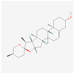 Nutrients 16 01167 i006
