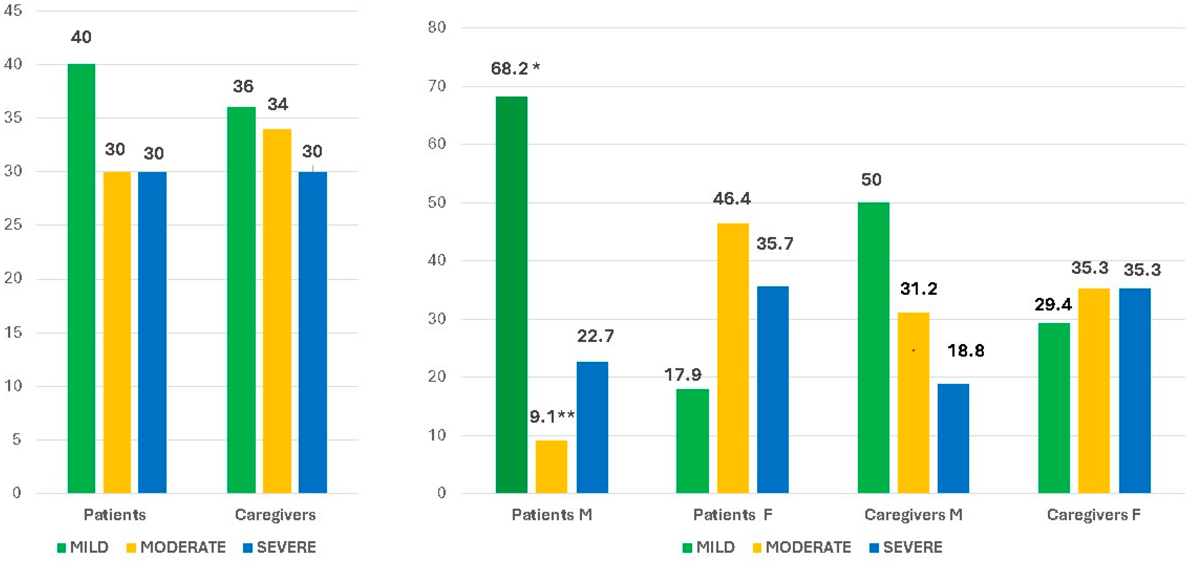 Nutrients 16 01168 g001