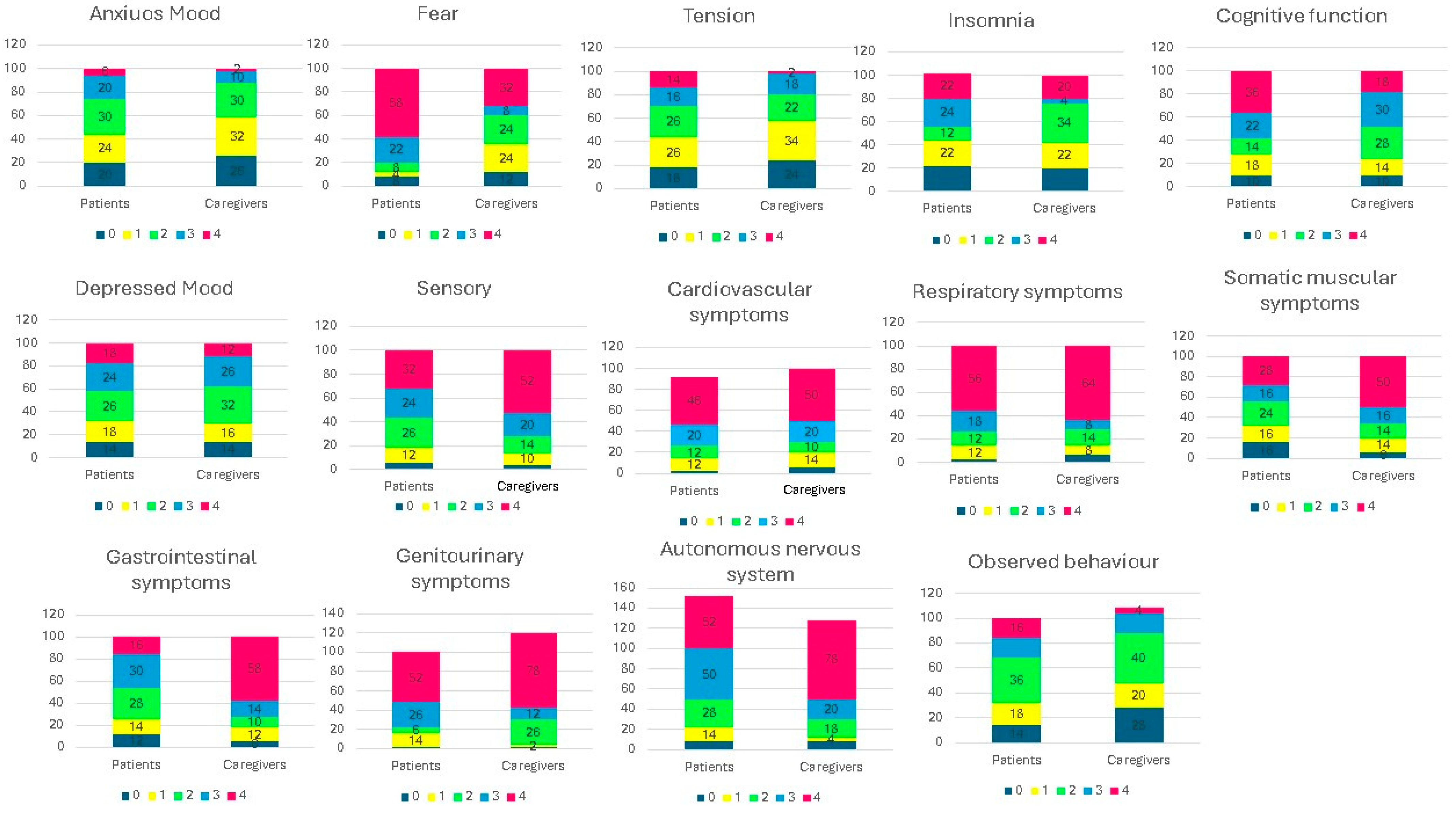 Nutrients 16 01168 g002