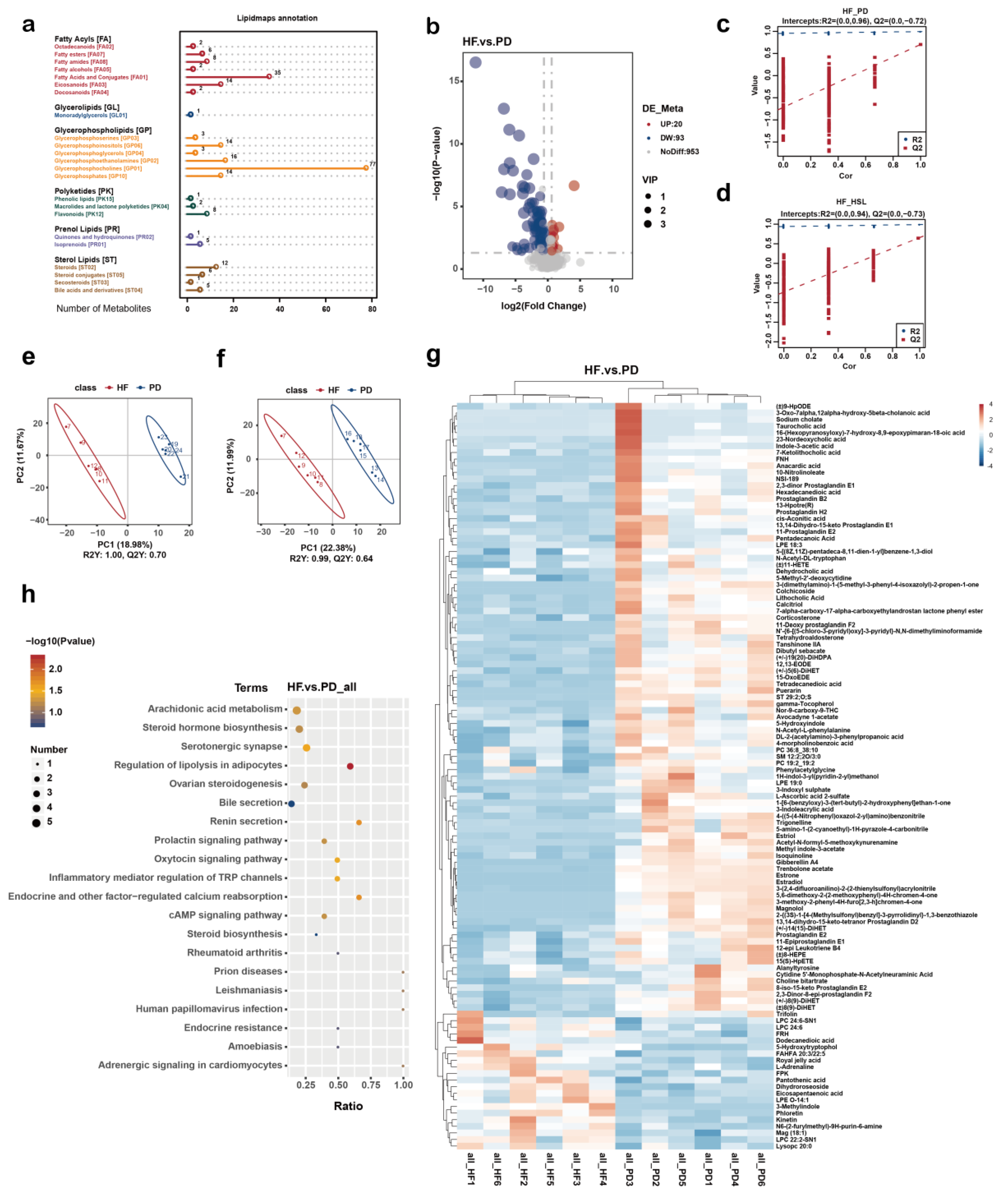 Nutrients 16 01169 g0a4