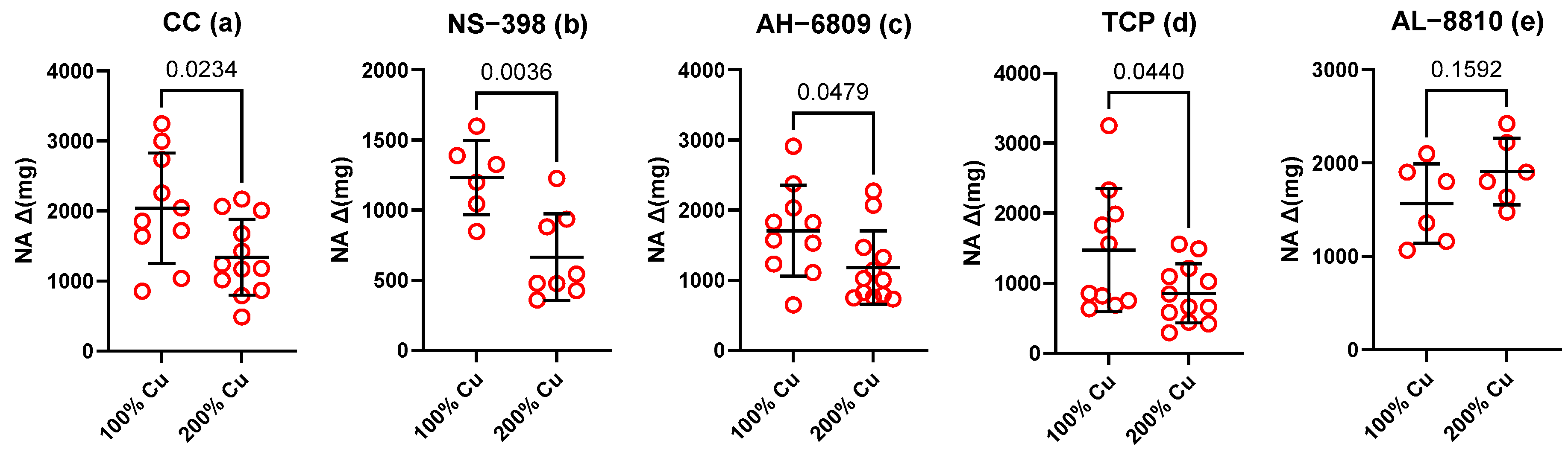 Nutrients 16 01172 g001