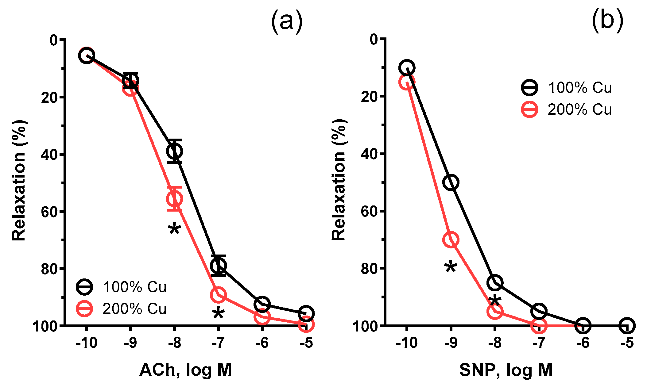 Nutrients 16 01172 g003