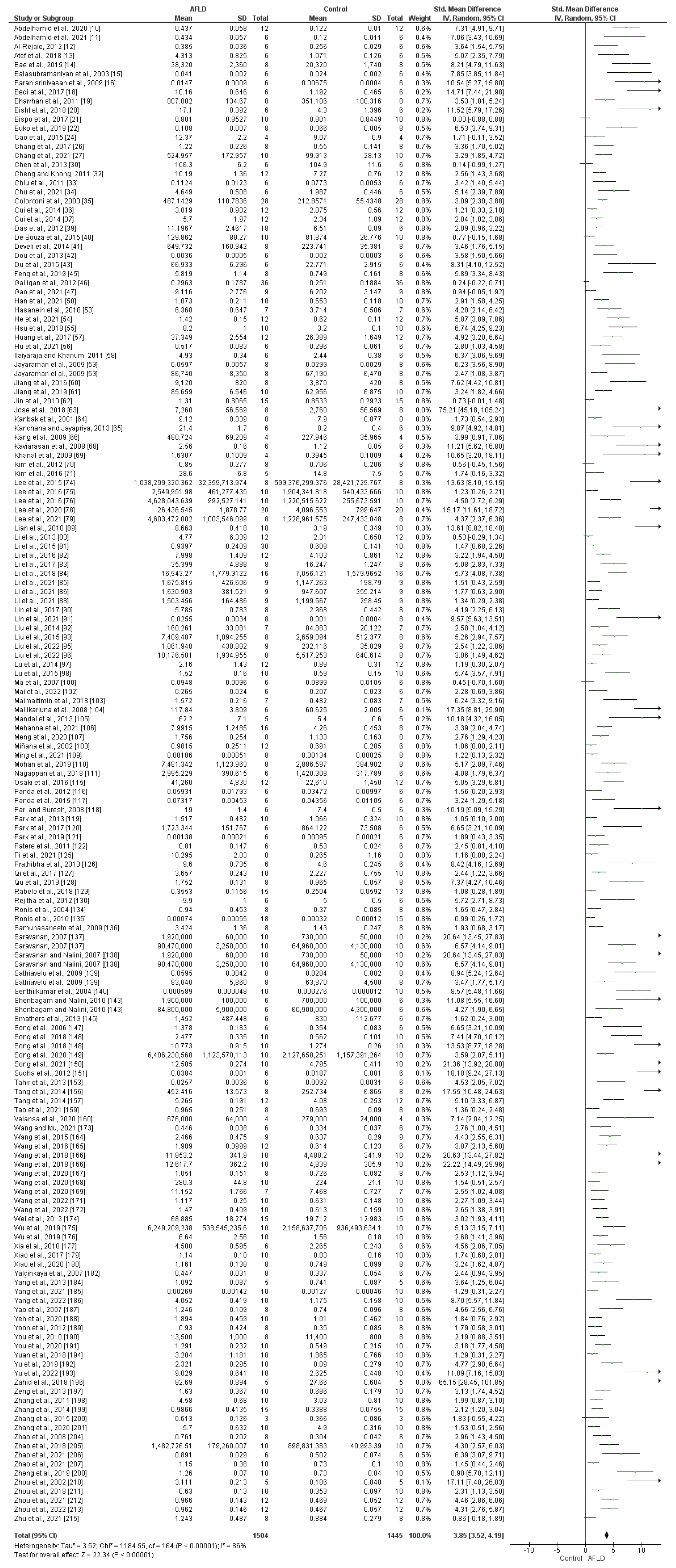 Nutrients 16 01174 g009