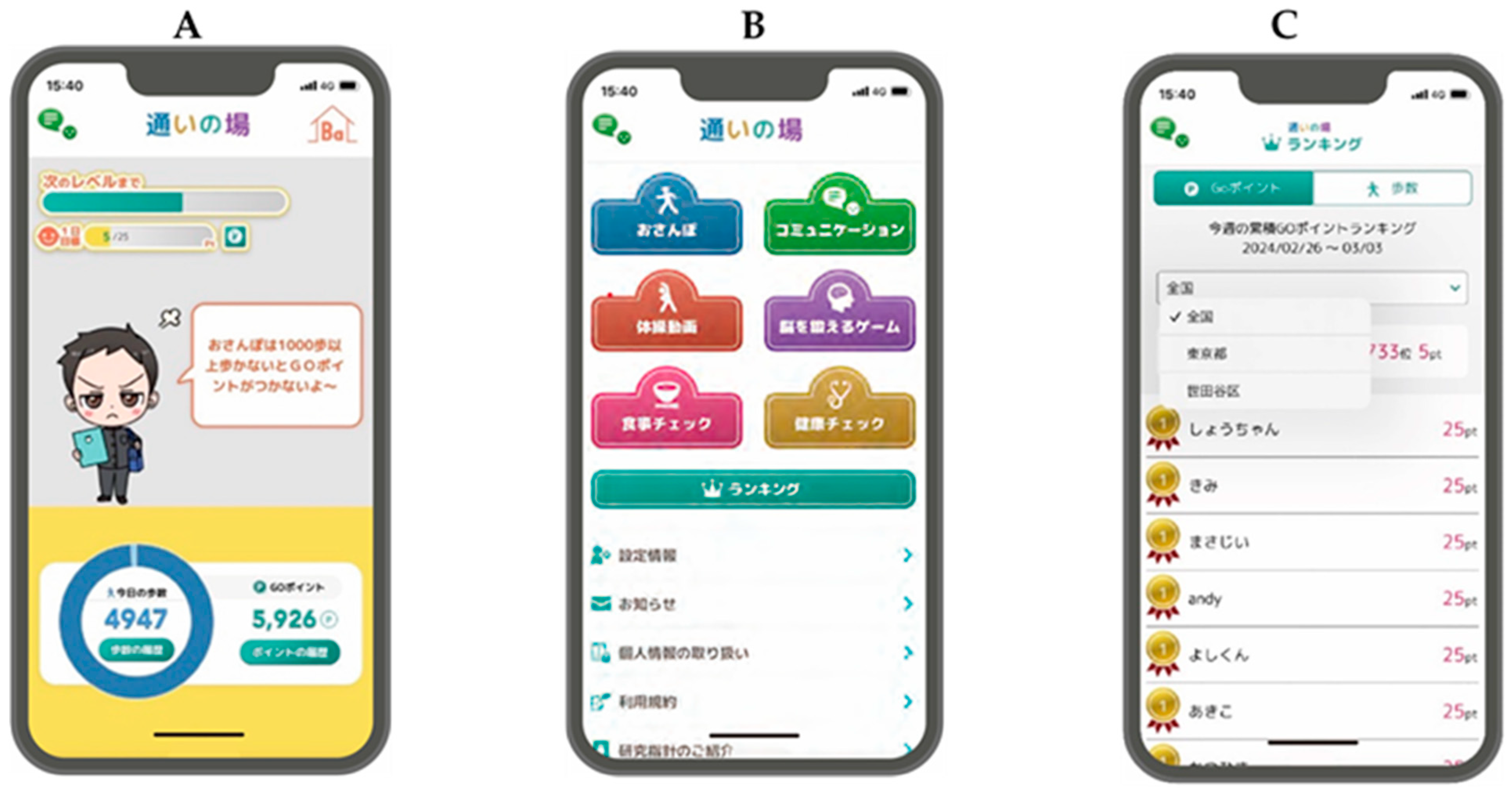 Nutrients 16 01181 g001