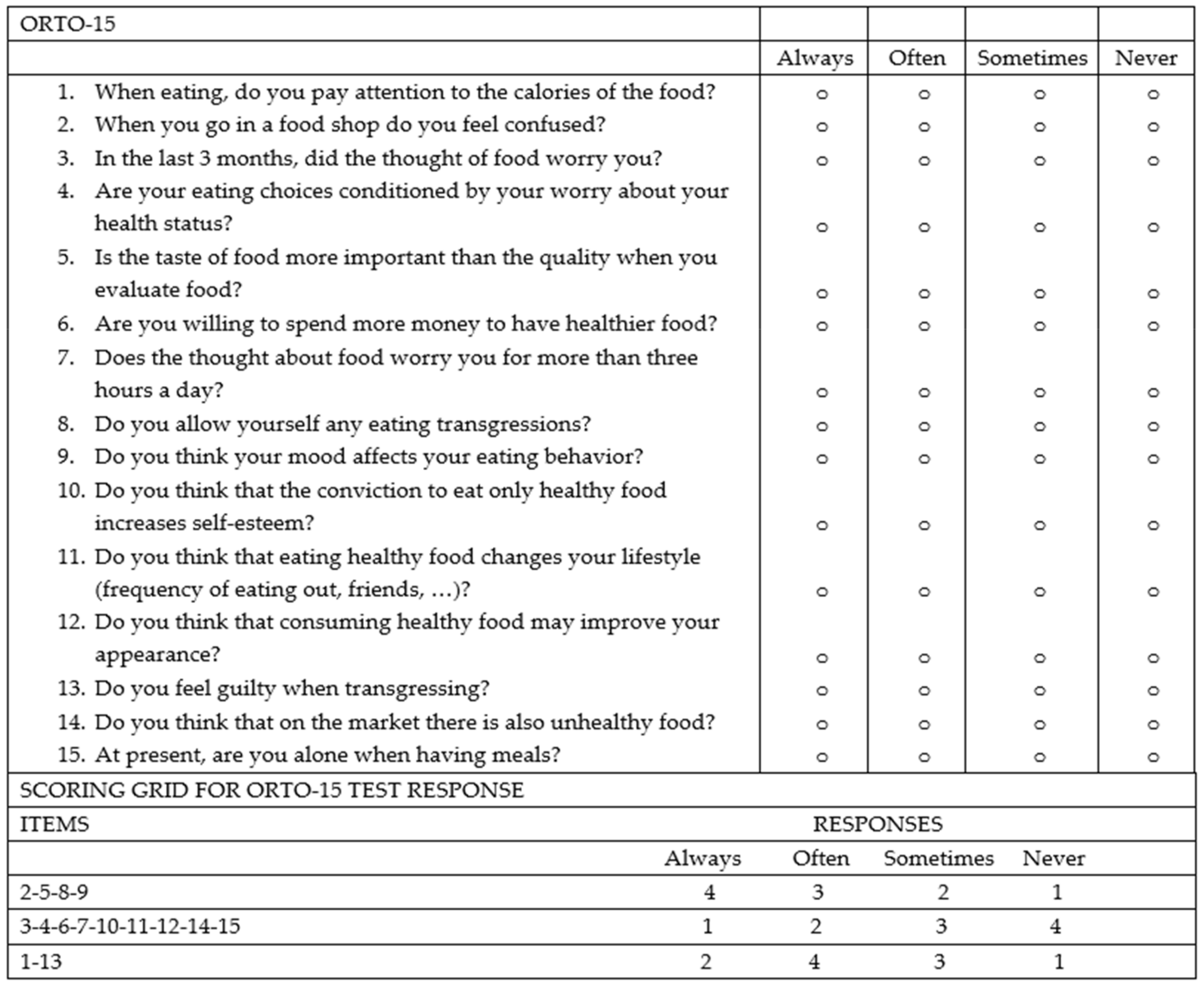Nutrients 16 01193 g003