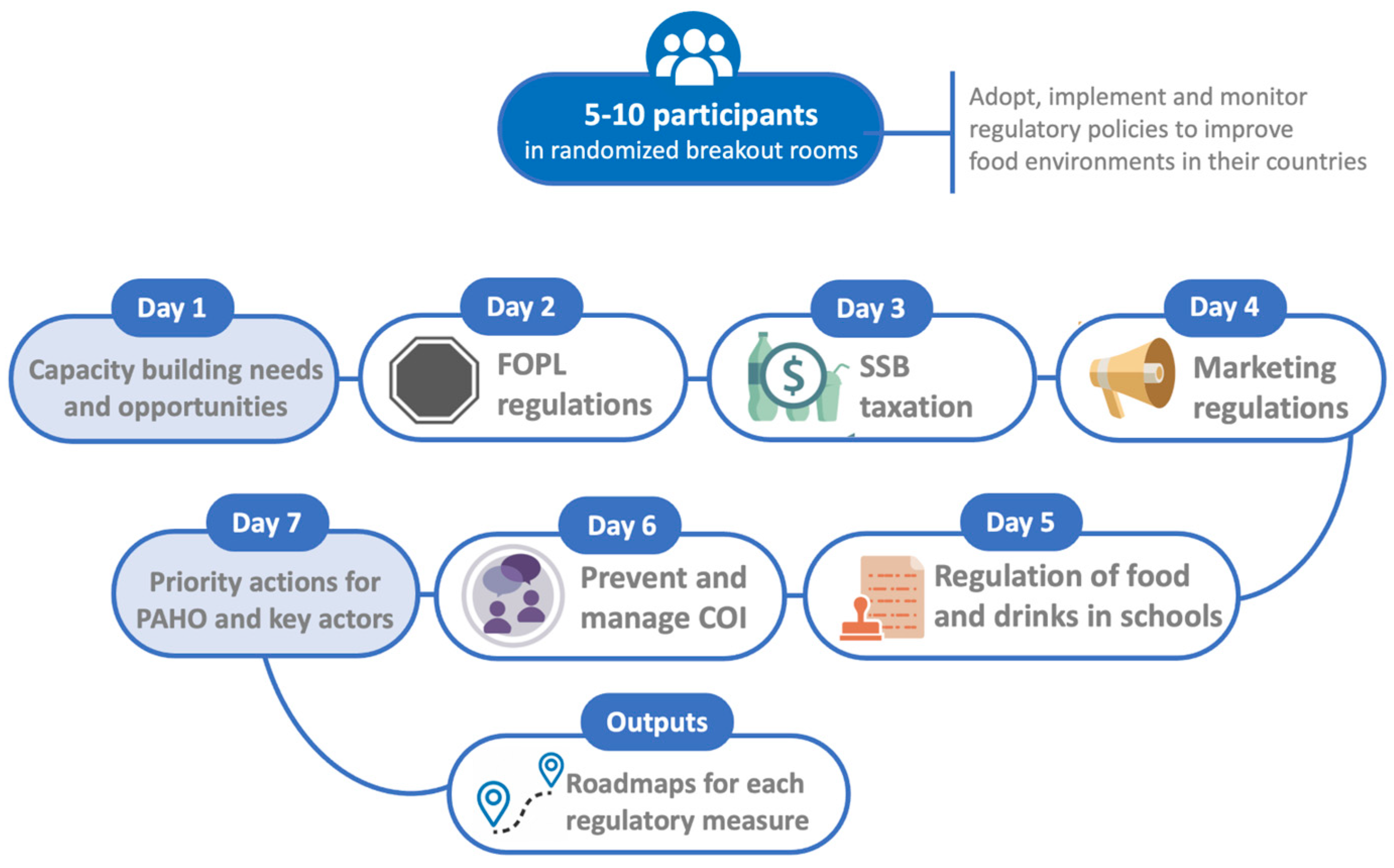 Nutrients 16 01202 g002