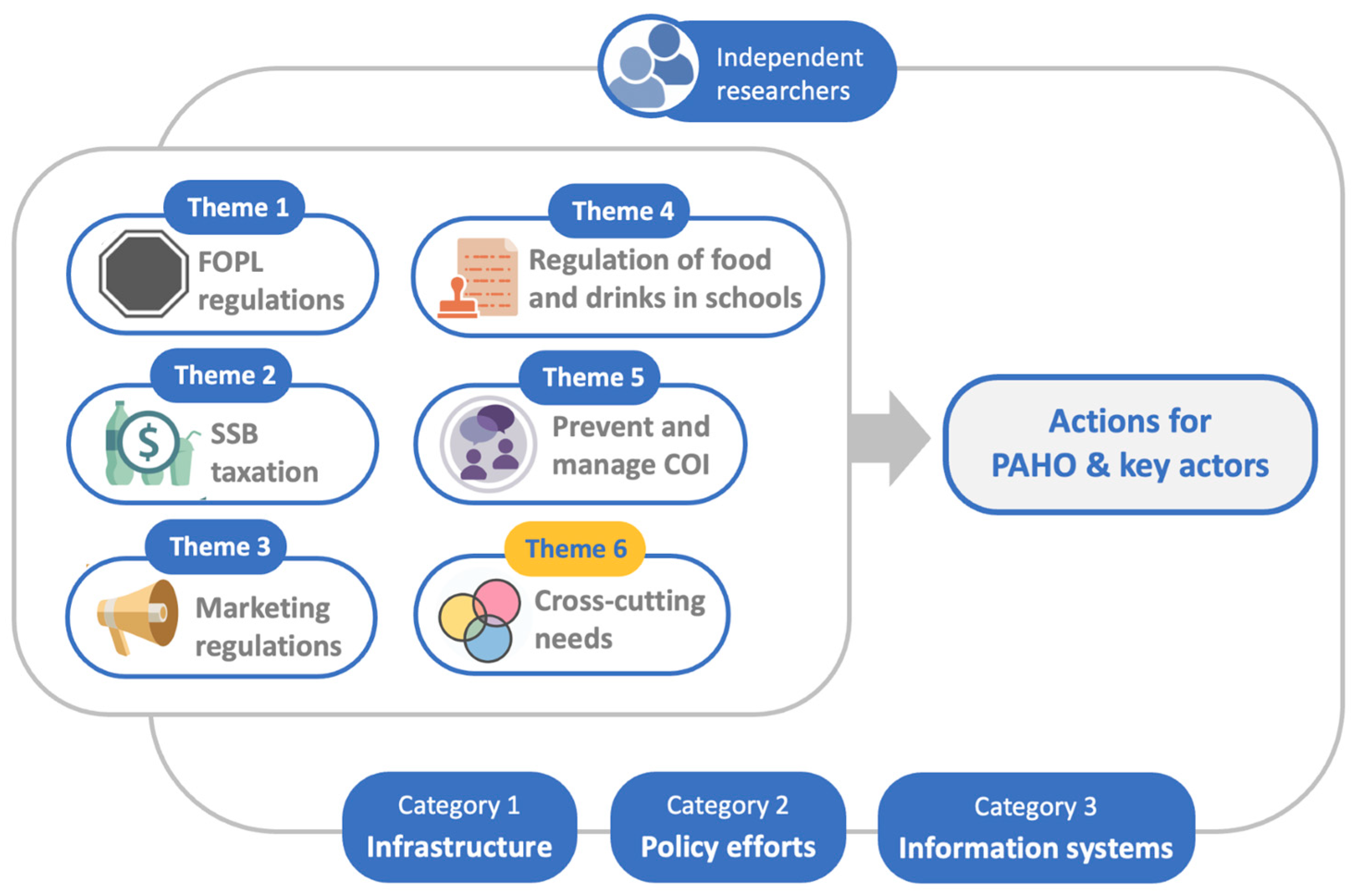 Nutrients 16 01202 g003
