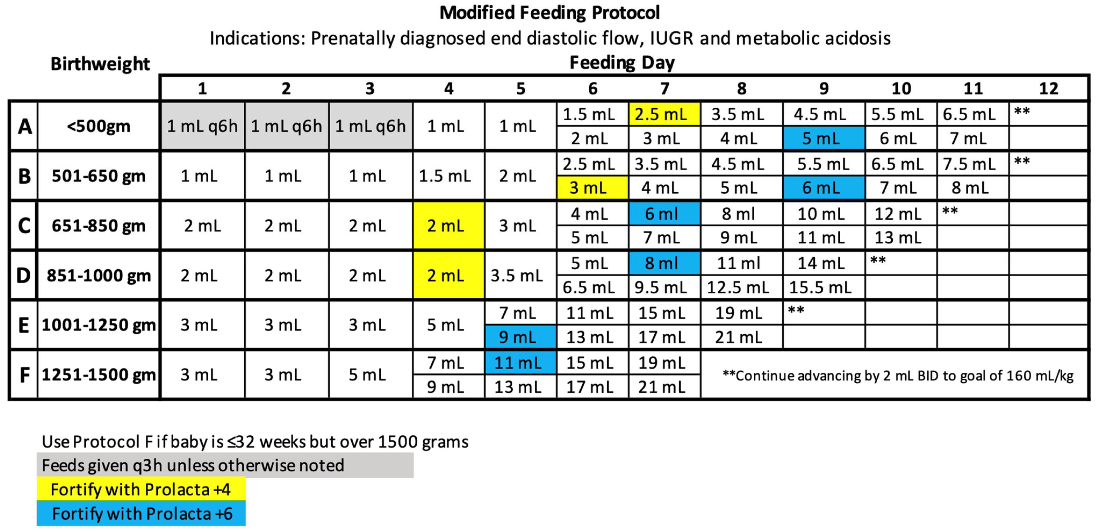 Nutrients 16 01206 g002