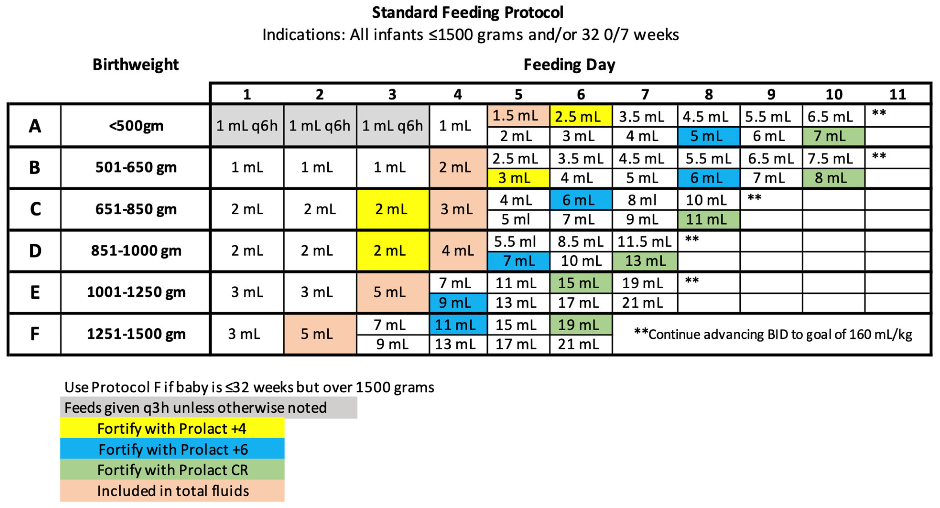 Nutrients 16 01206 g003