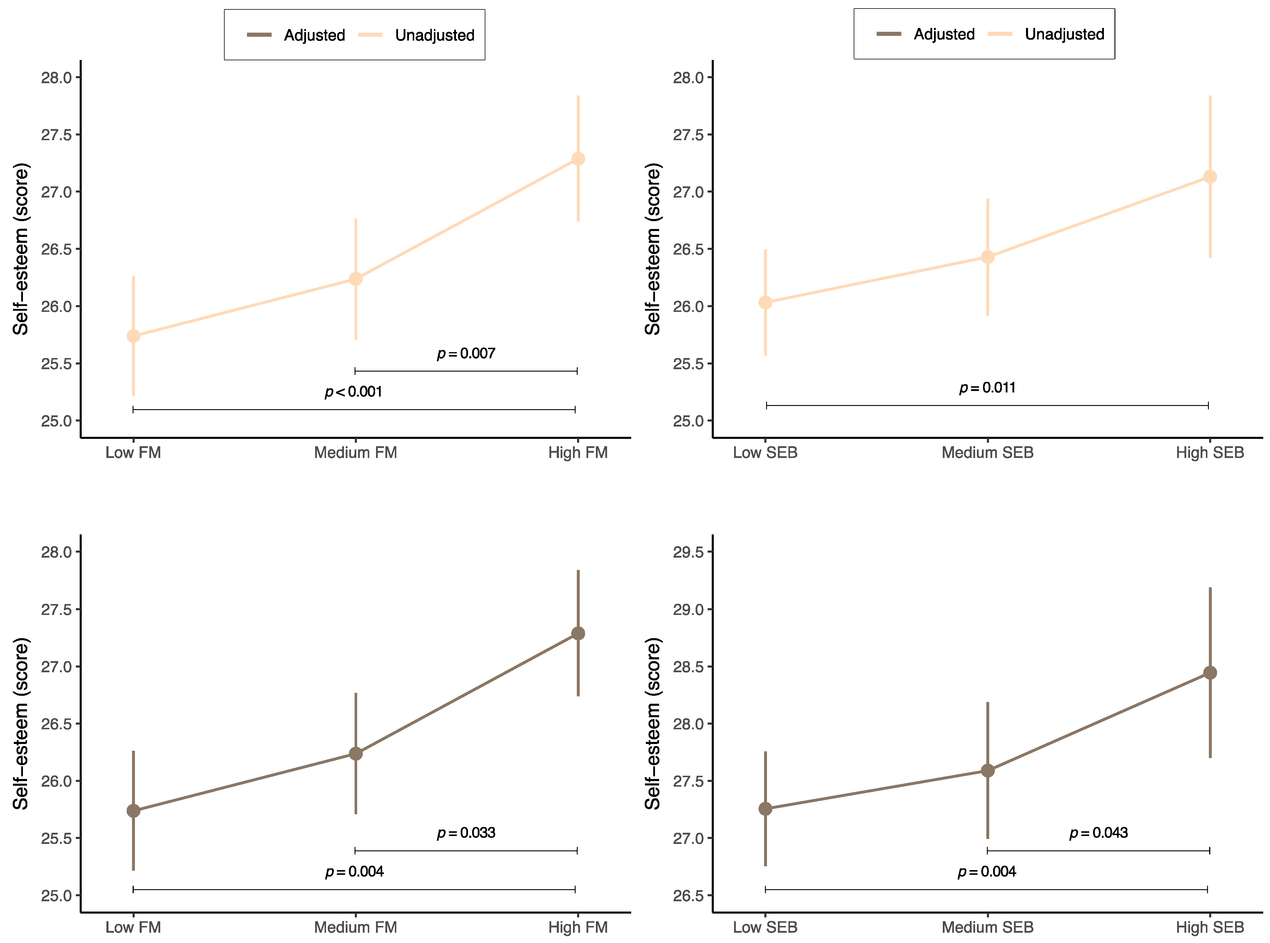 Nutrients 16 01216 g002