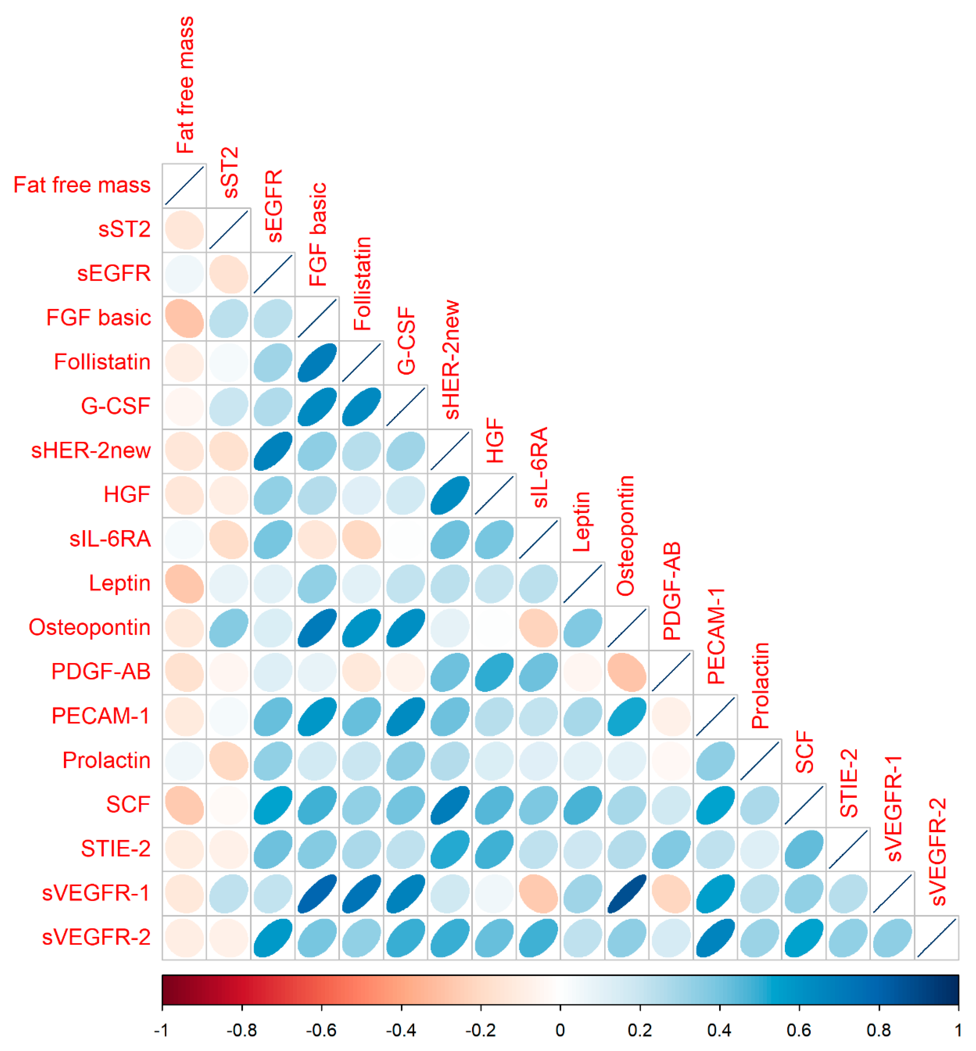 Nutrients 16 01227 g001
