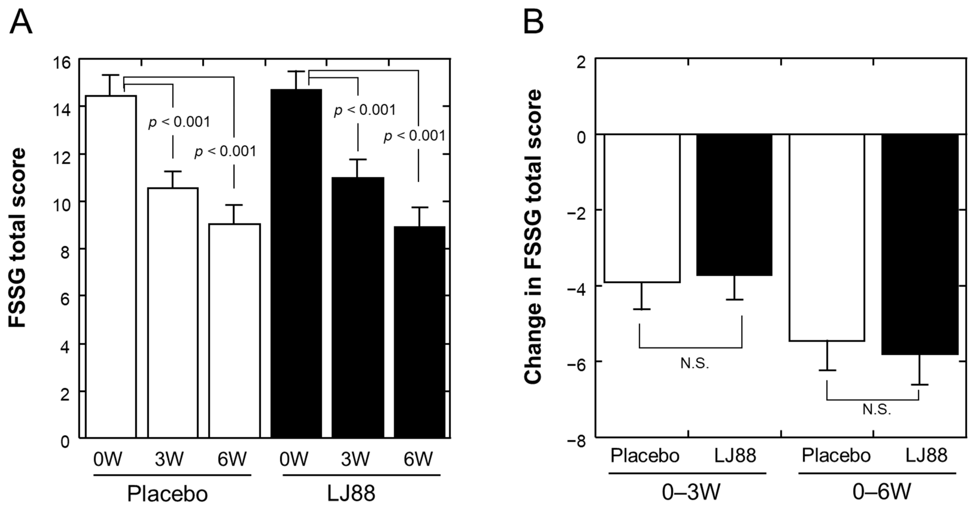 Nutrients 16 01230 g003 Nutrients 16 01230 g003
