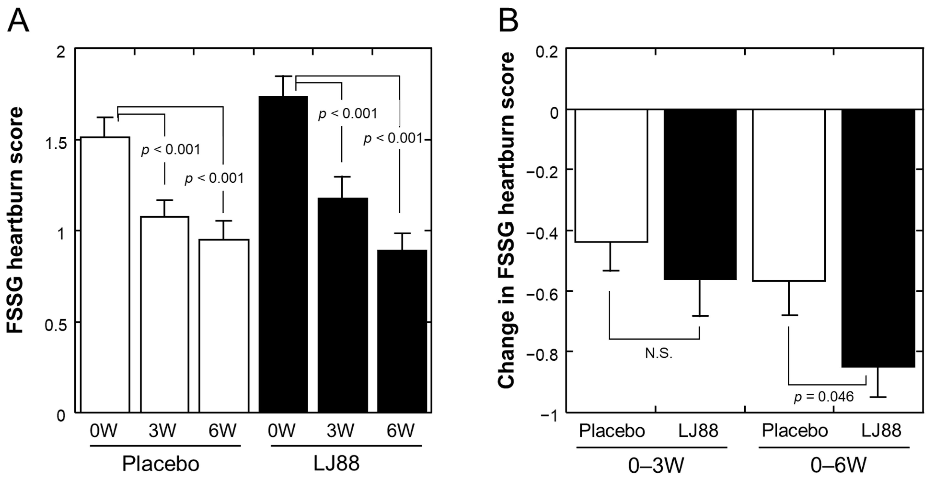 Nutrients 16 01230 g004 Nutrients 16 01230 g004