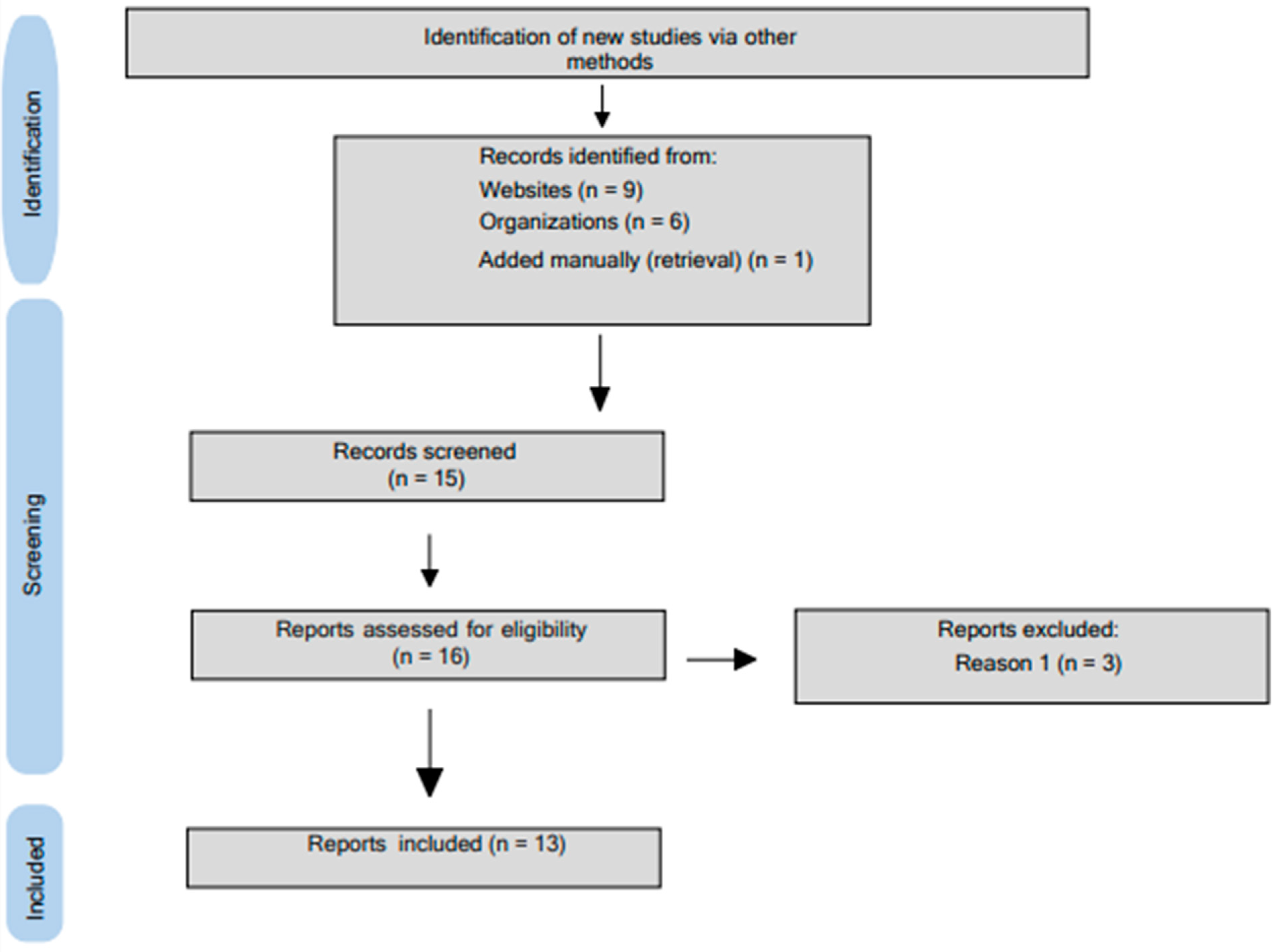 Nutrients 16 01233 g001 Nutrients 16 01233 g001