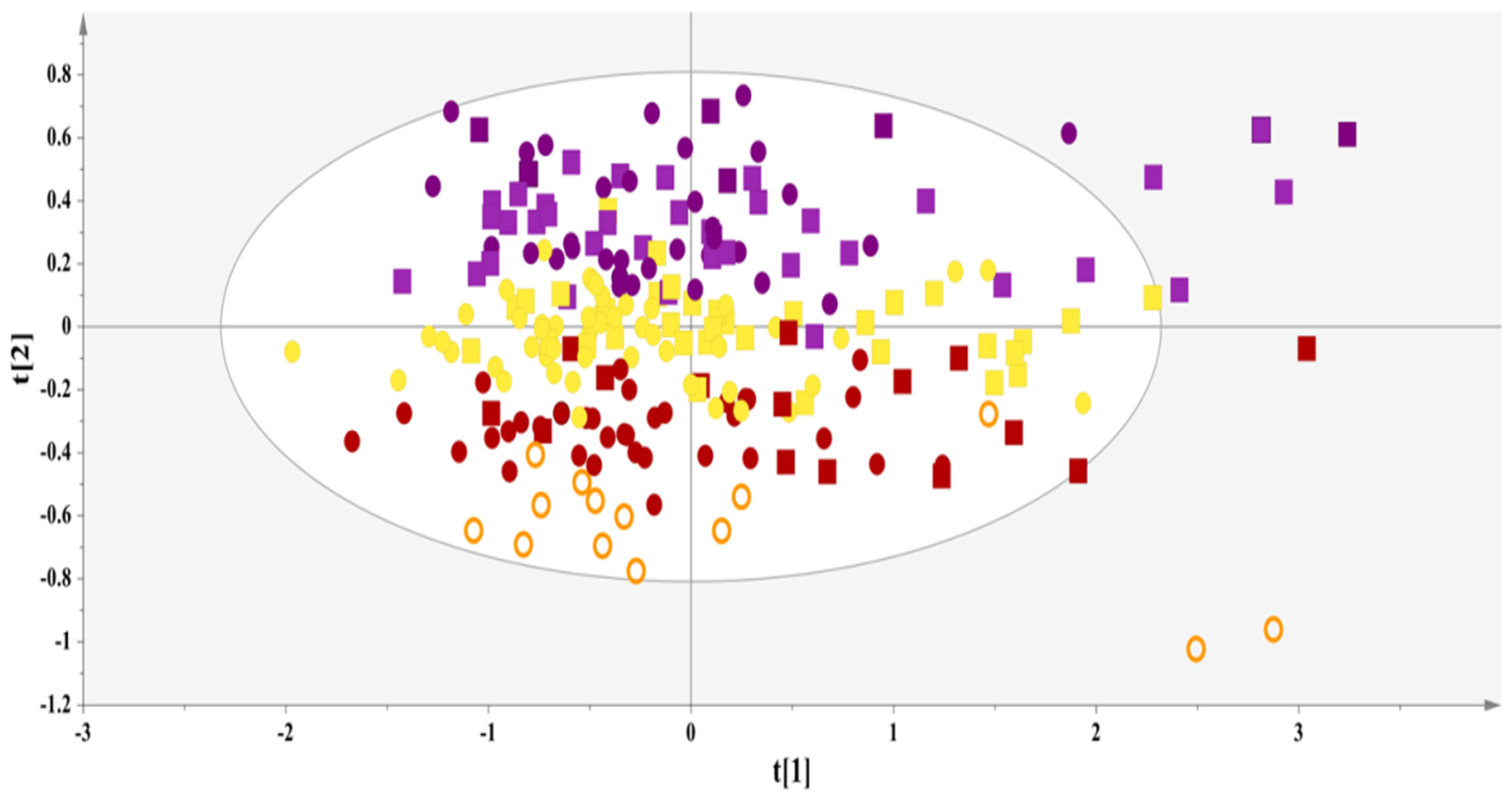 Nutrients 16 01235 g002