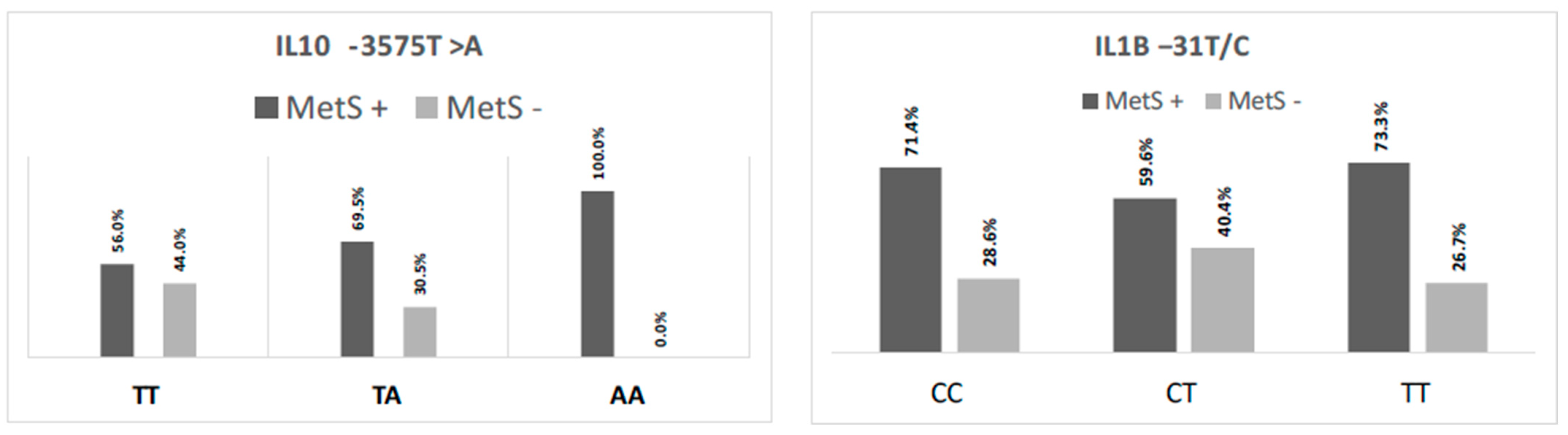 Nutrients 16 01241 g001