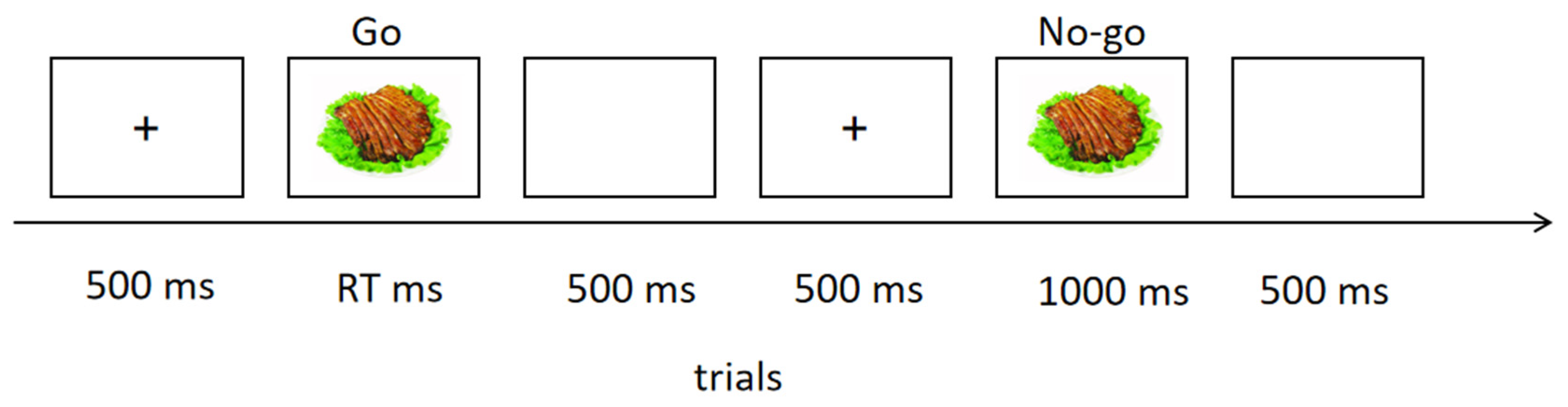 Nutrients 16 01252 g001