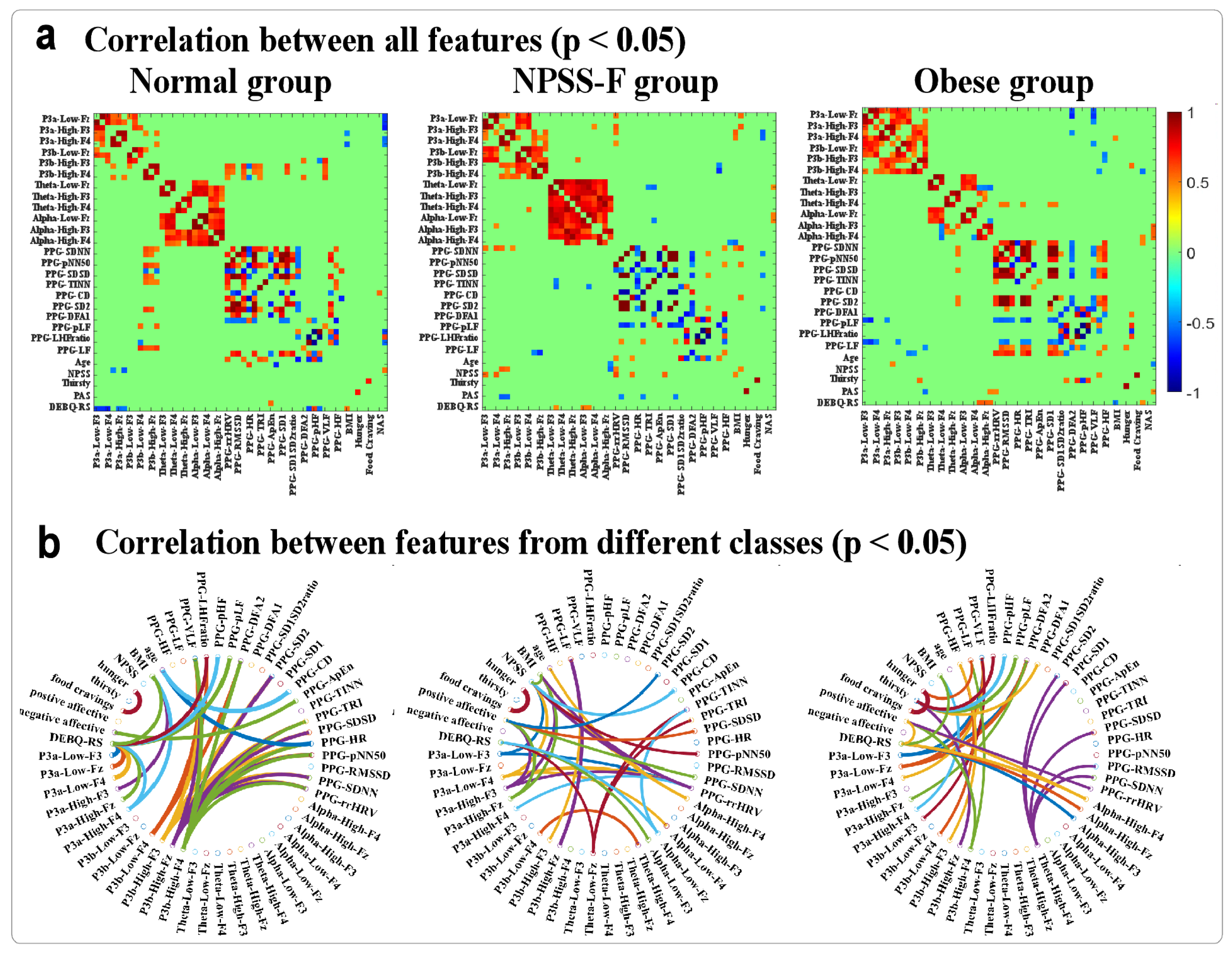 Nutrients 16 01252 g004