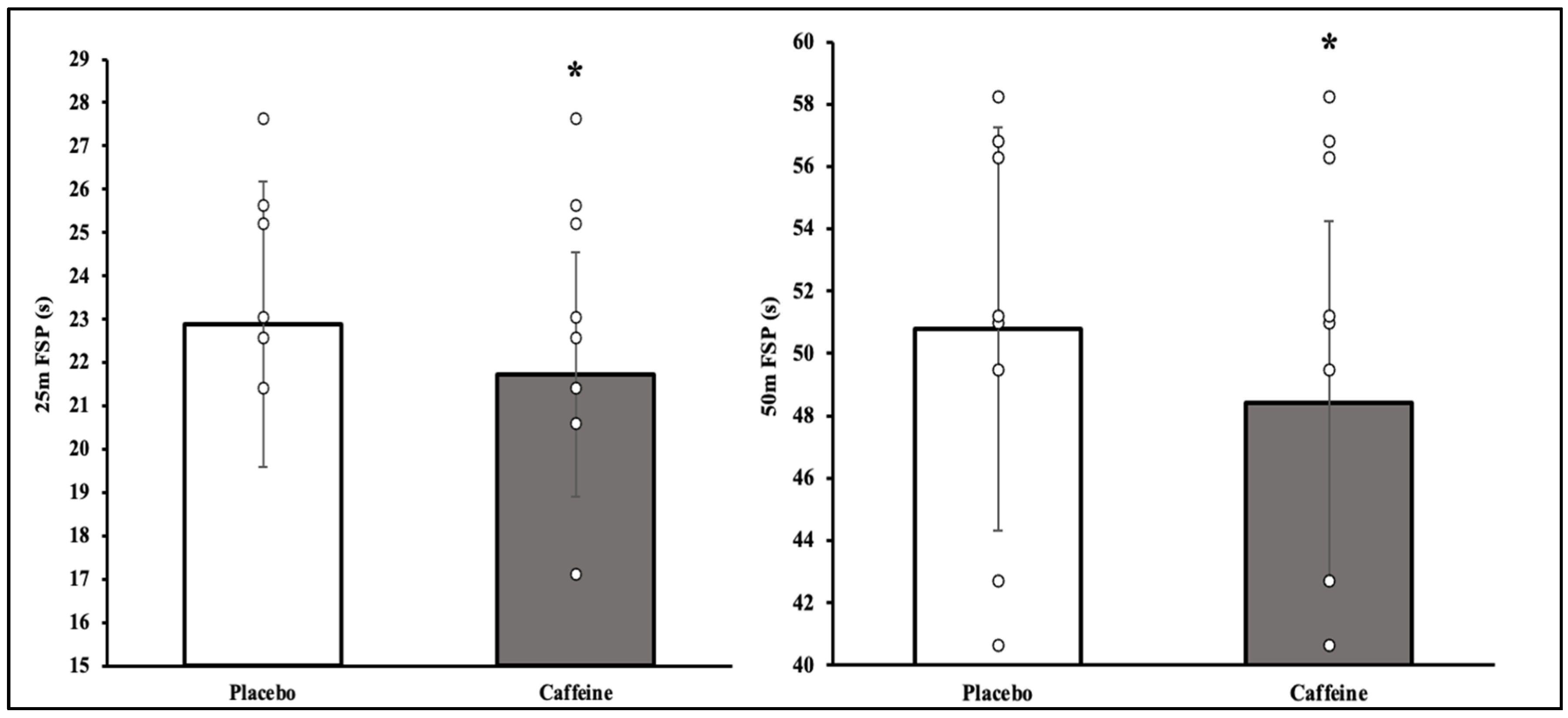 Nutrients 16 01253 g002