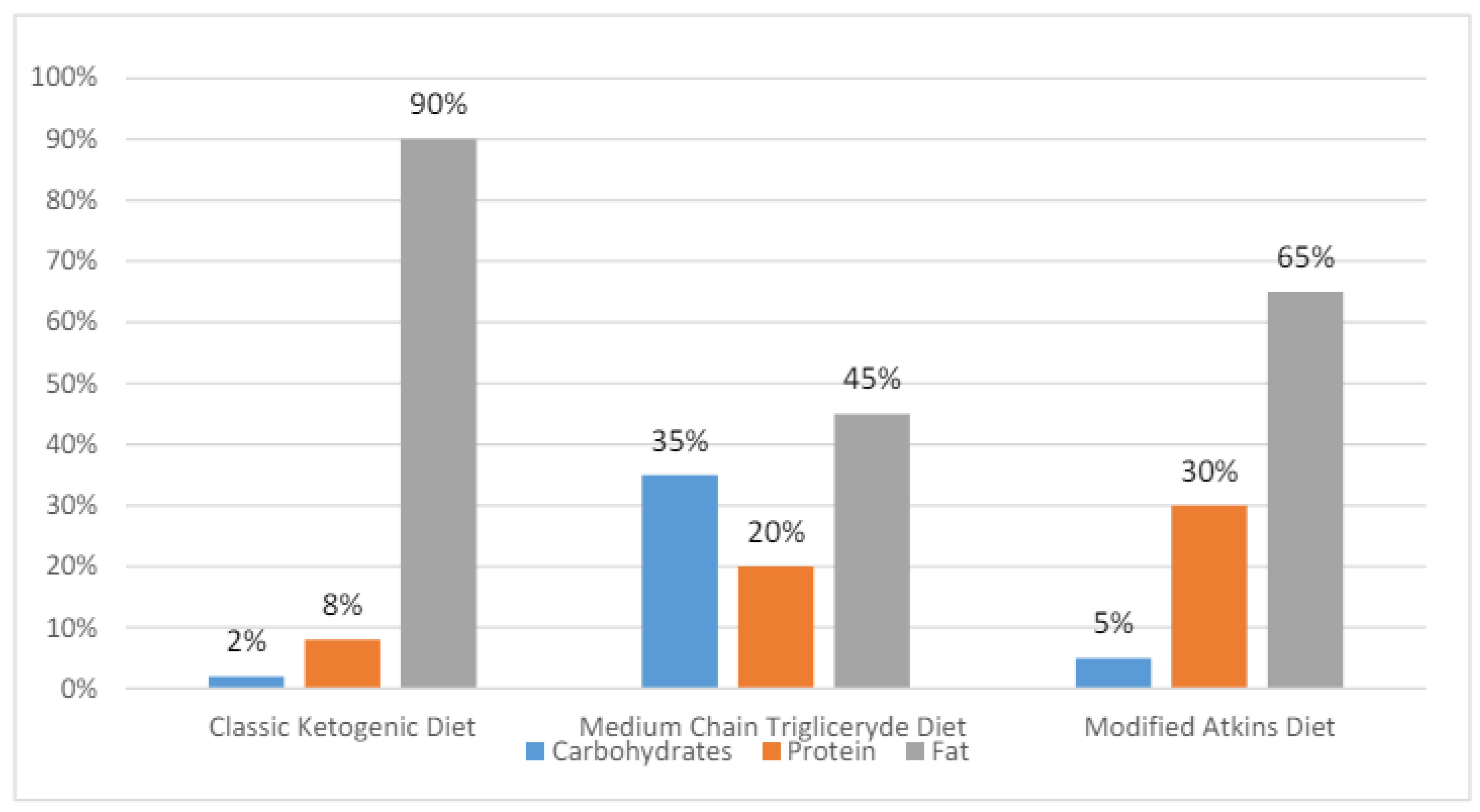 Nutrients 16 01258 g001