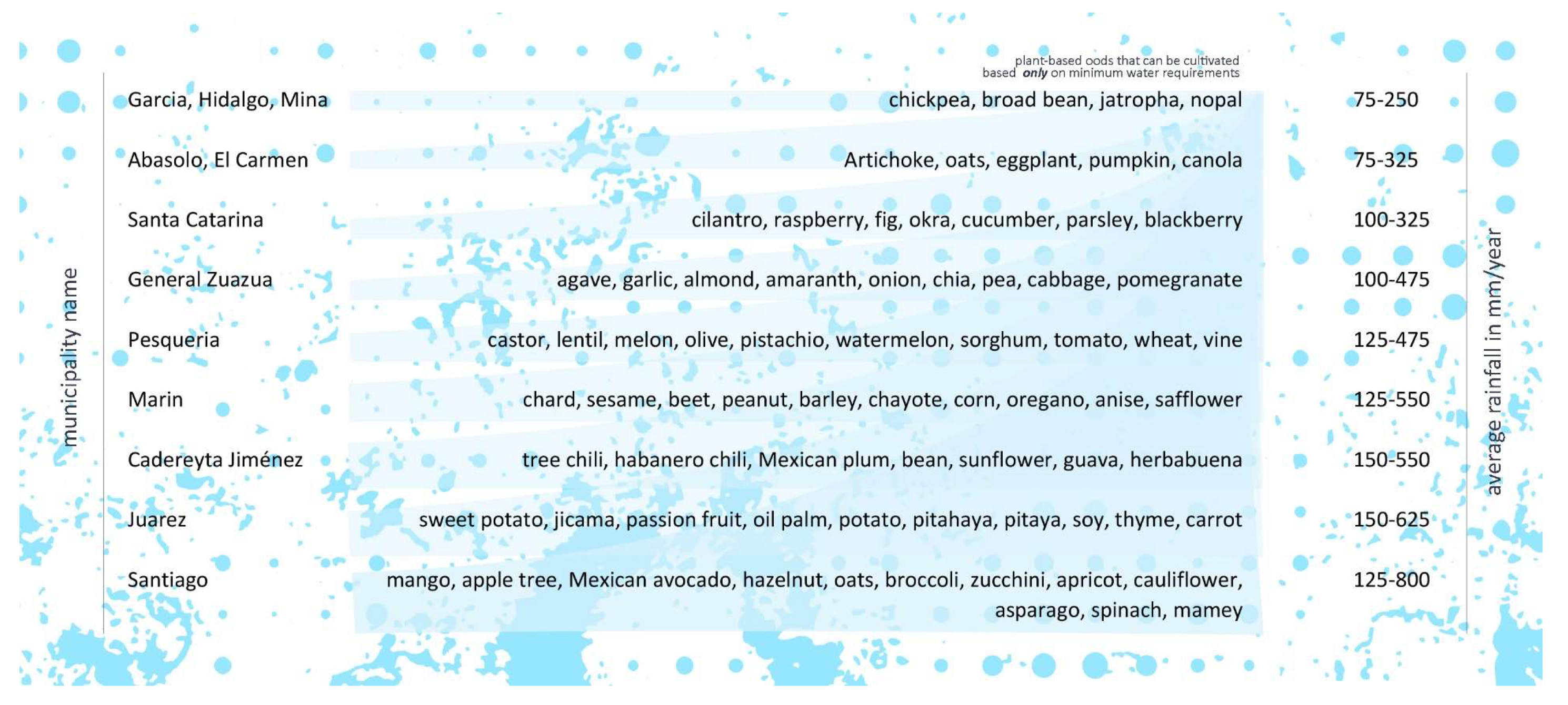 Nutrients 16 01259 g006