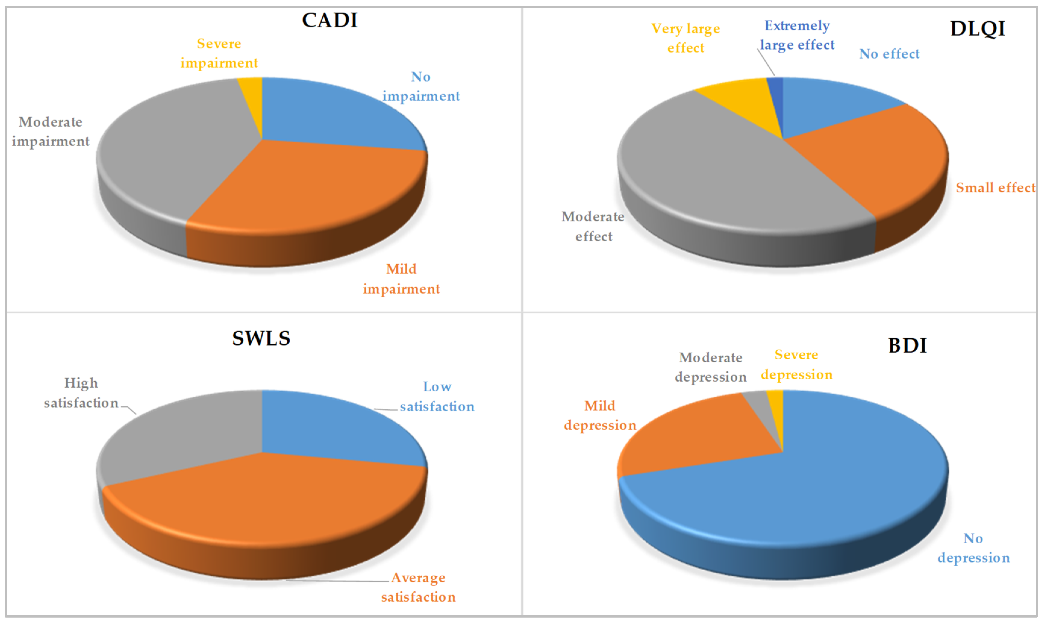 Nutrients 16 01270 g001 Nutrients 16 01270 g001