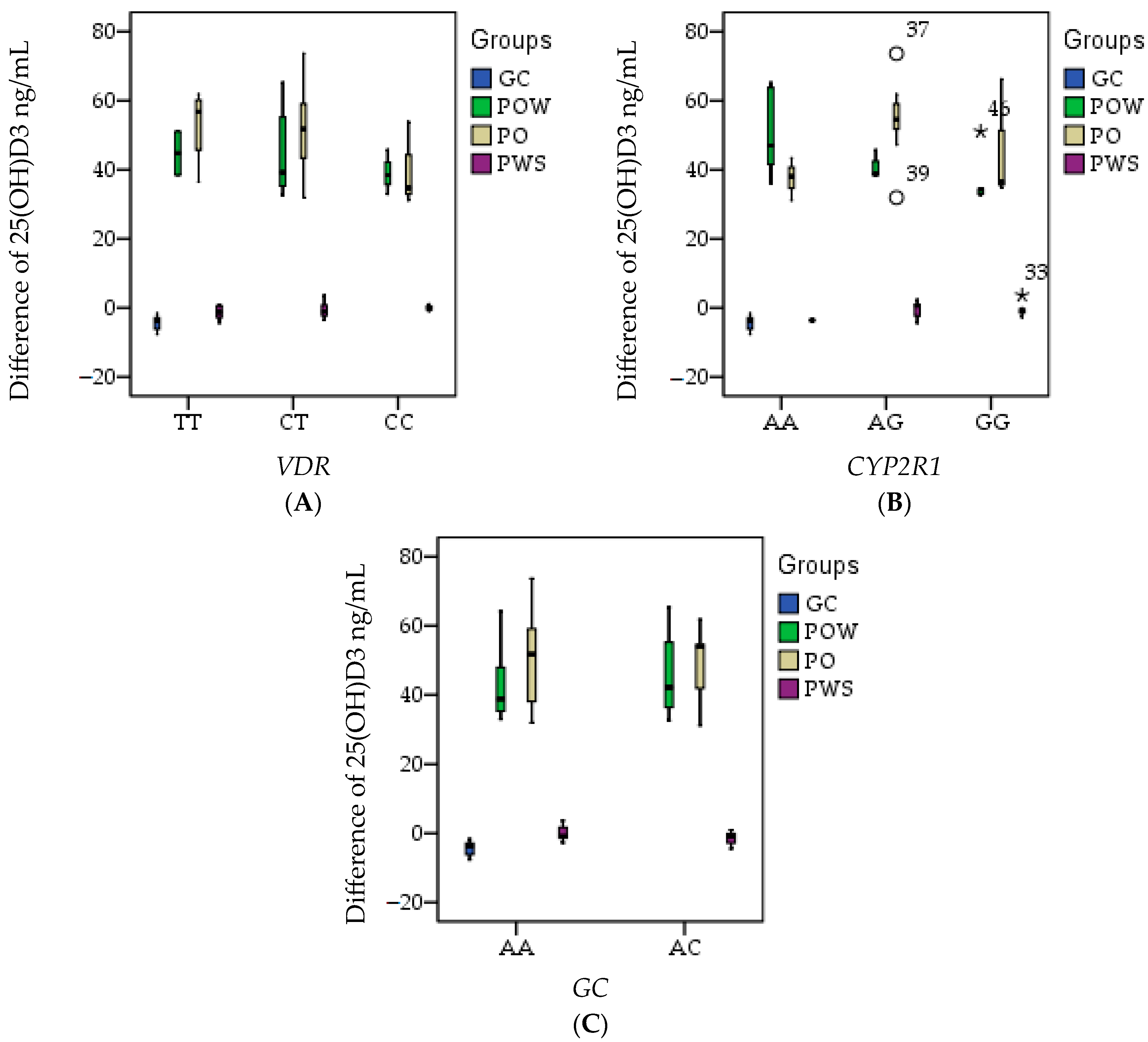 Nutrients 16 01272 g004
