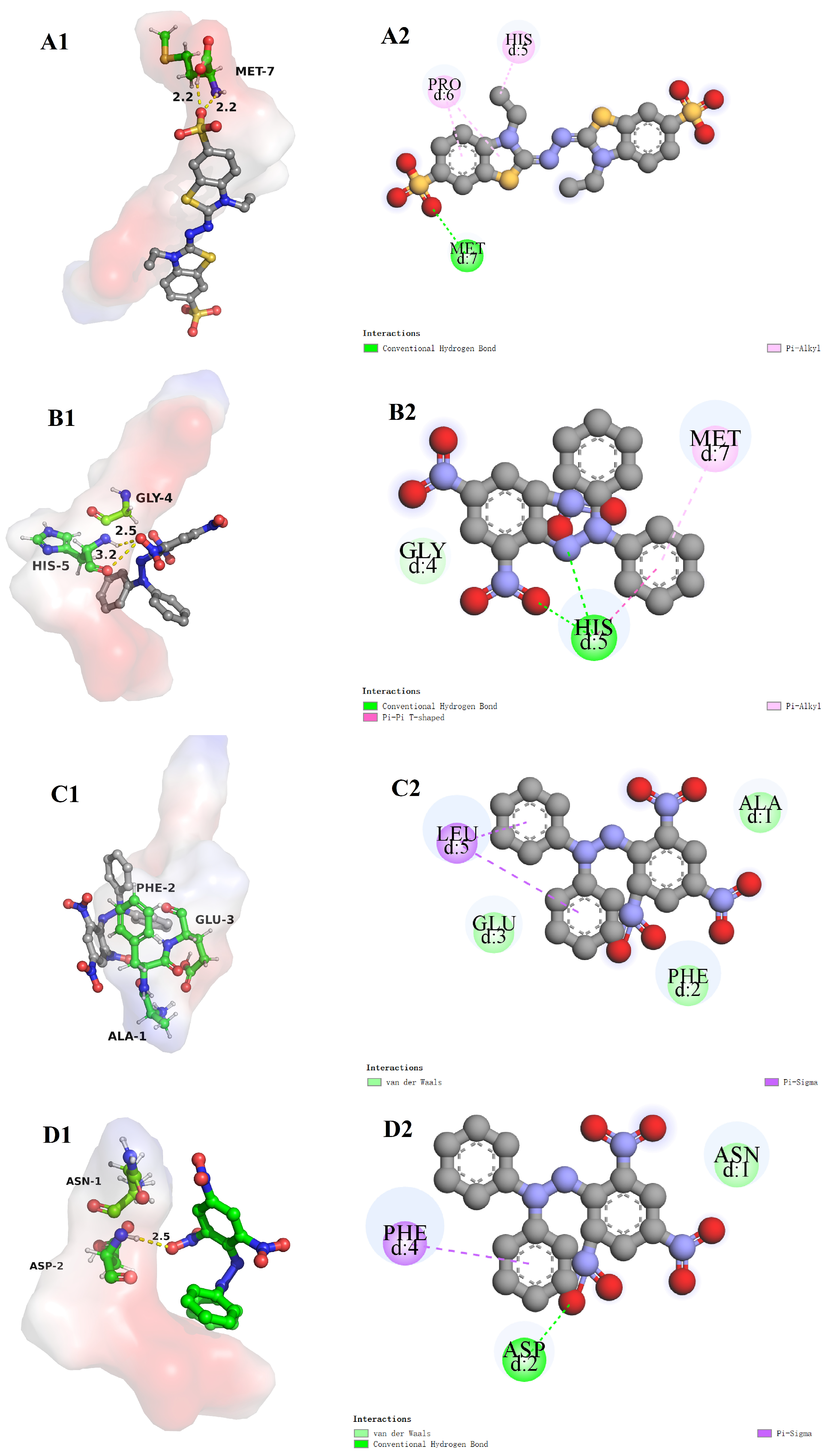 Nutrients 16 01279 g005