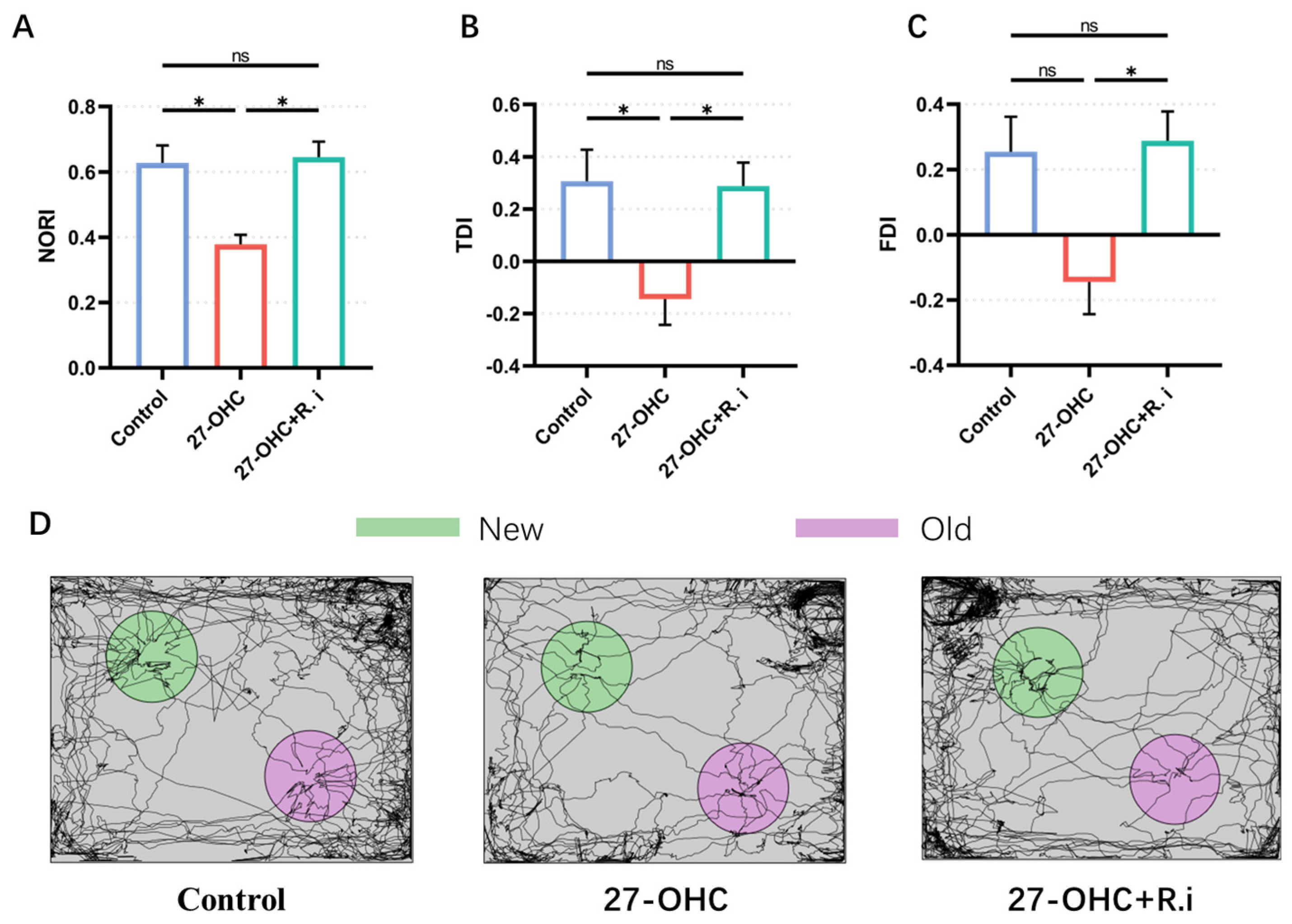 Nutrients 16 01288 g005