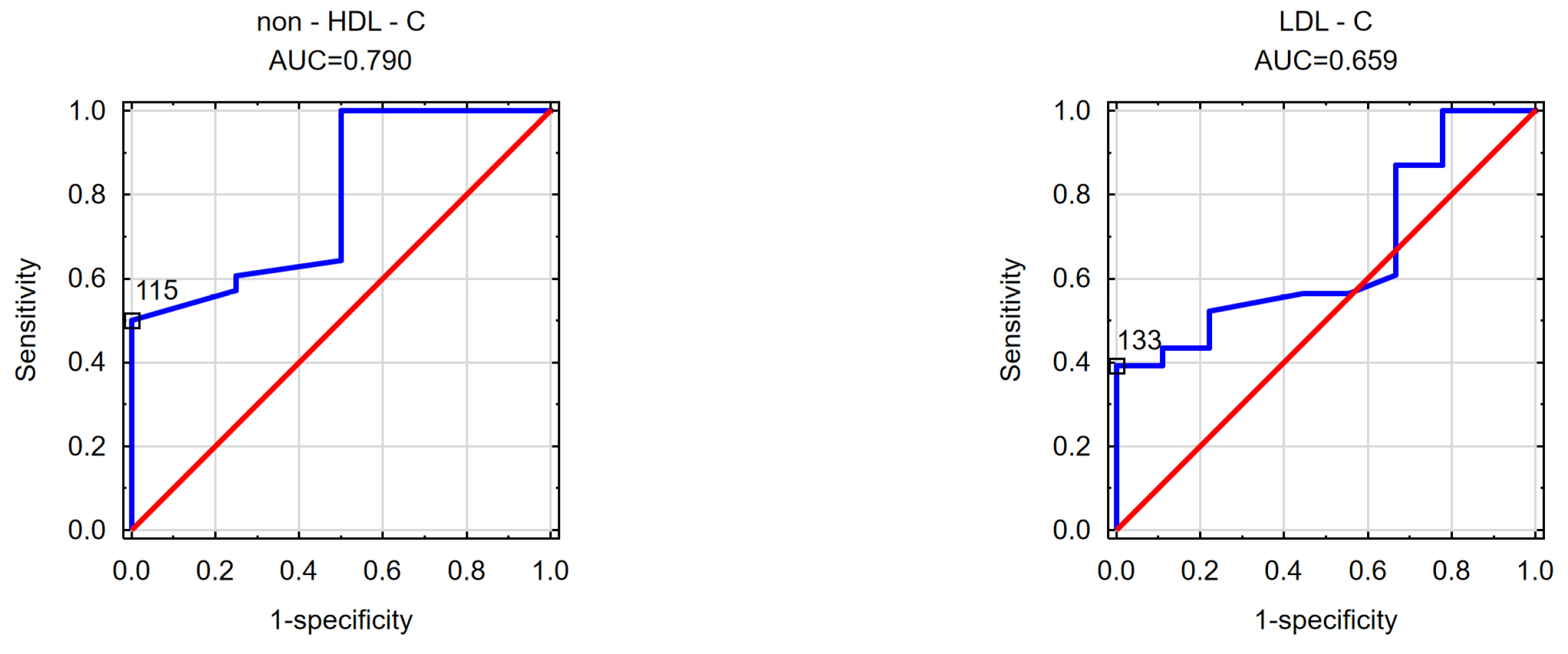 Nutrients 16 01301 g005